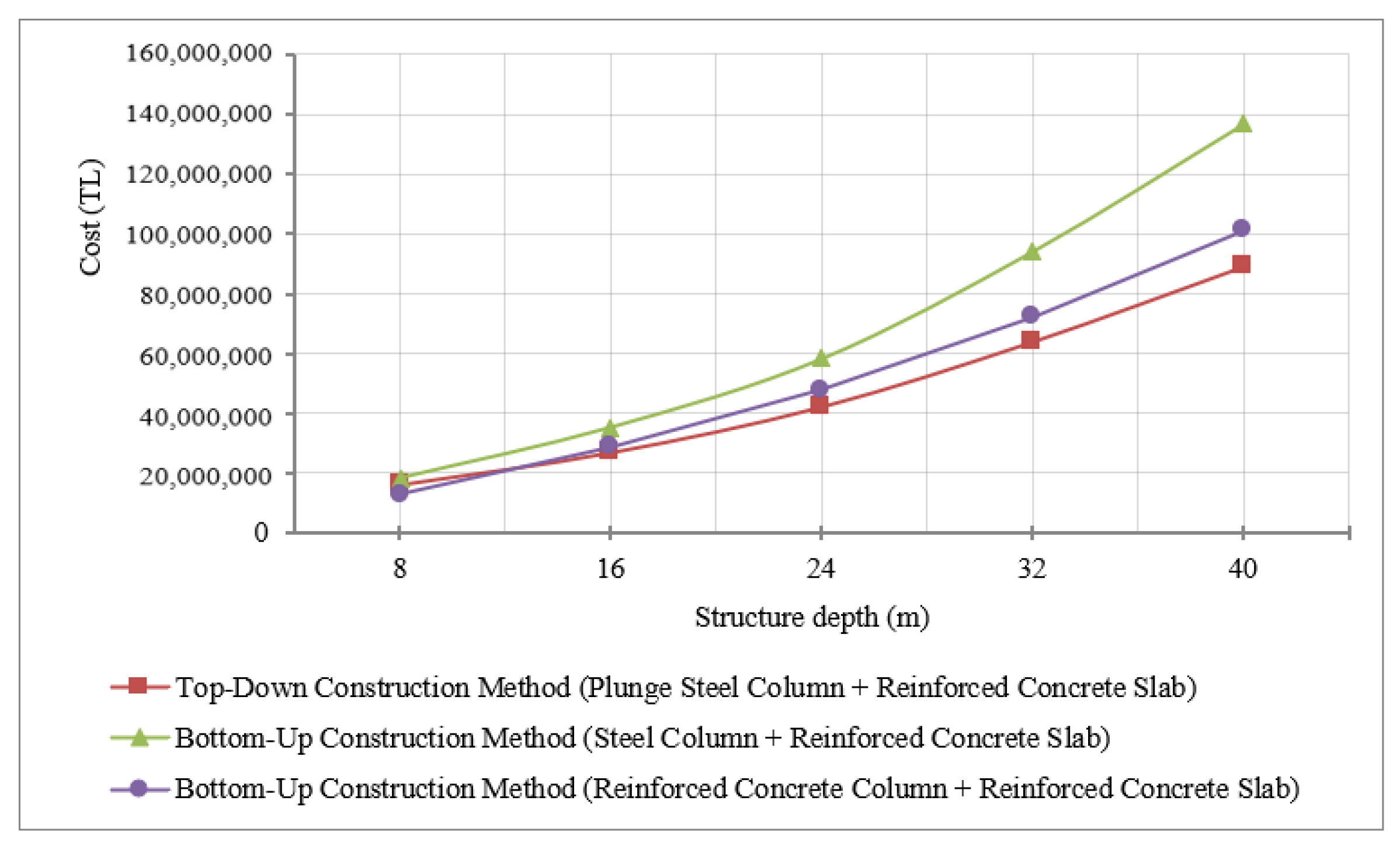 Buildings 14 02381 g008
