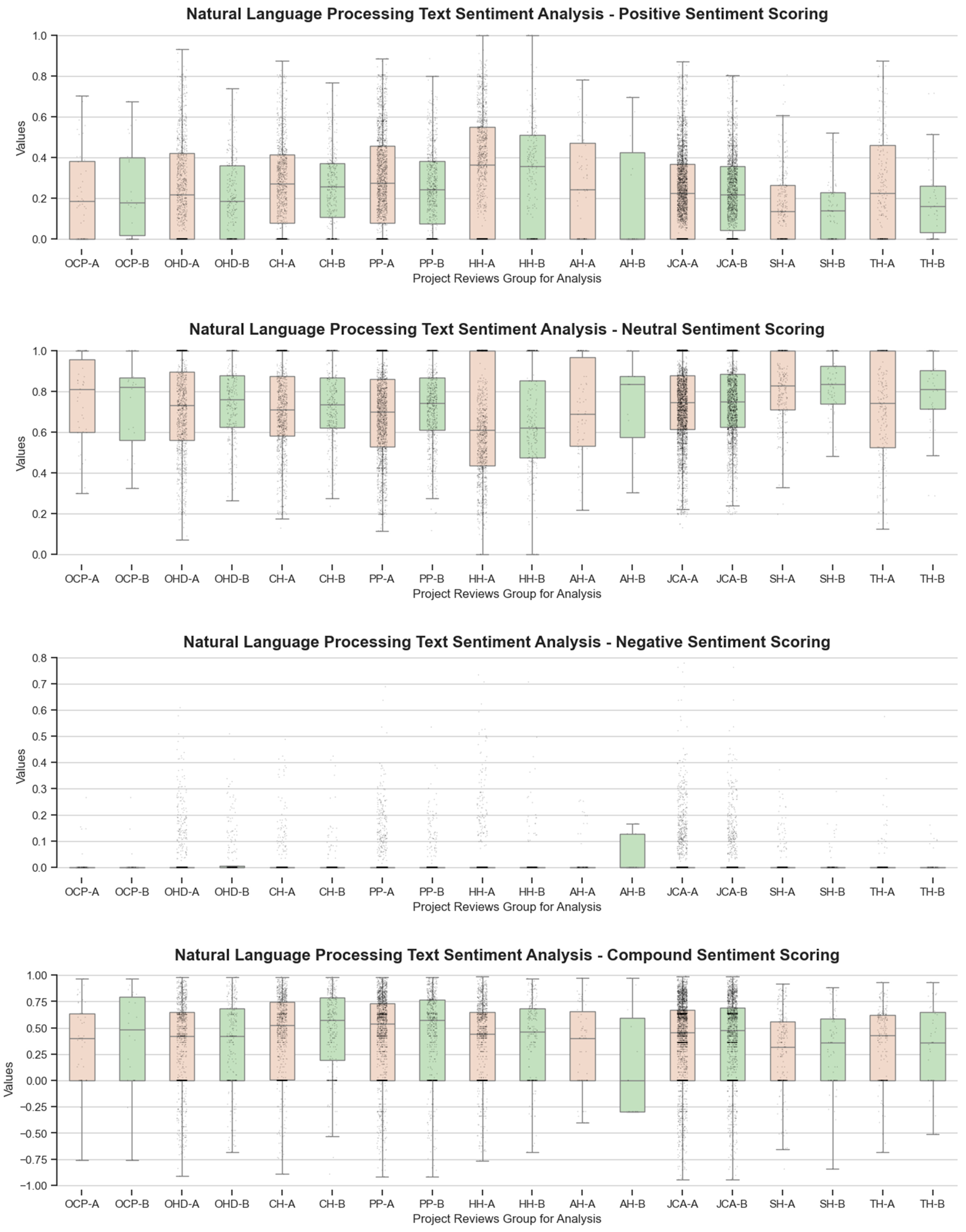 Buildings 14 02394 g003