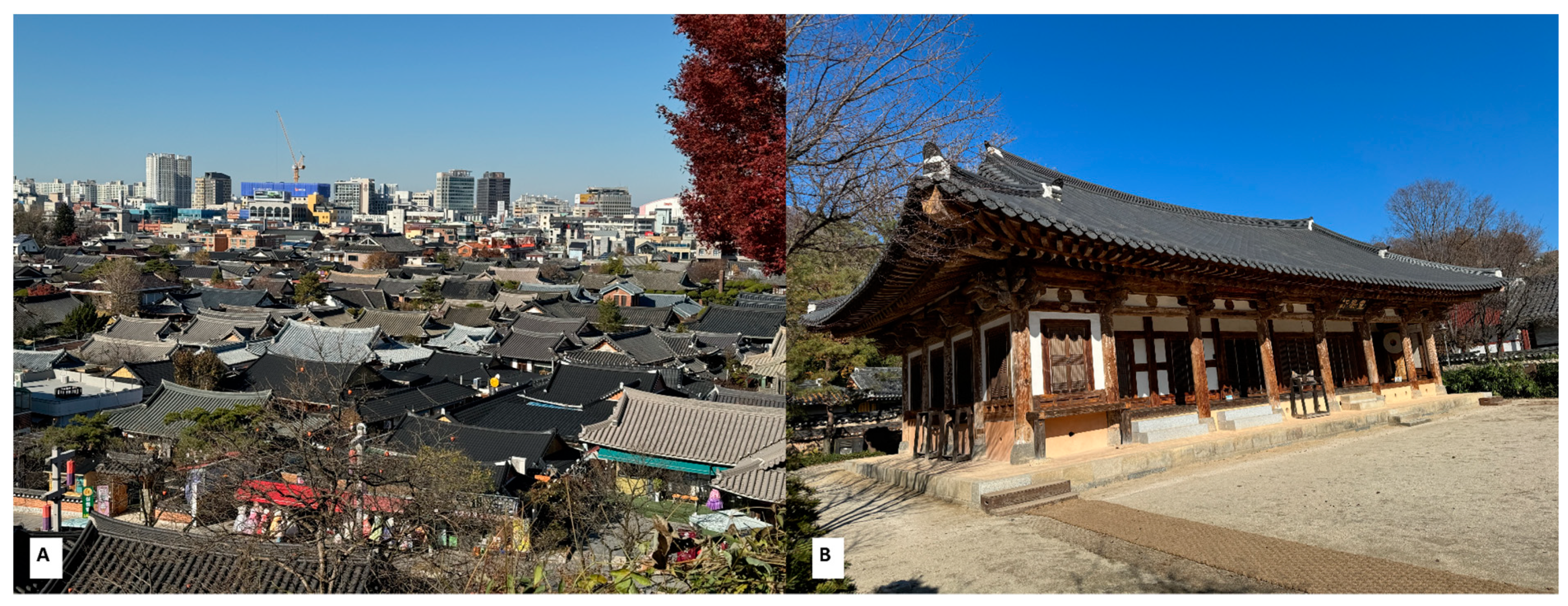 Buildings 14 02397 g001