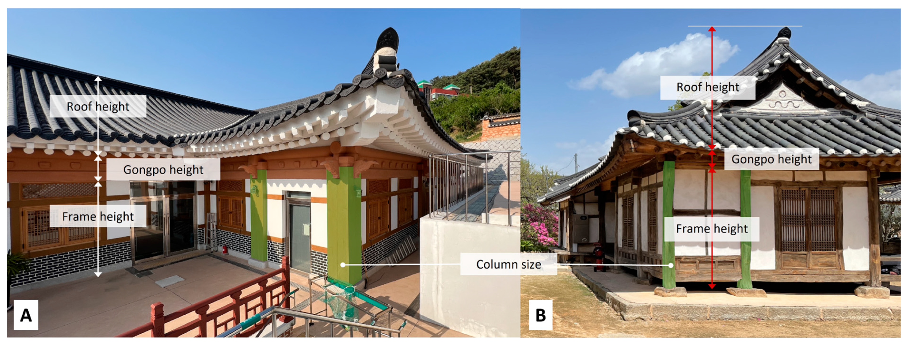 Buildings 14 02397 g002