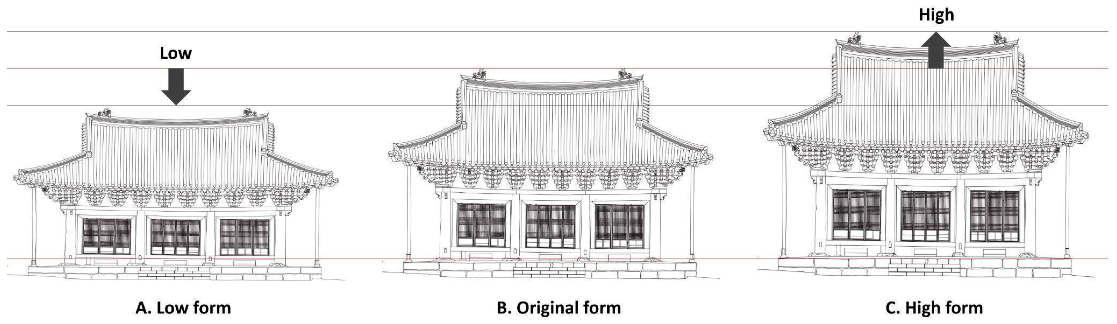 Buildings 14 02397 g006