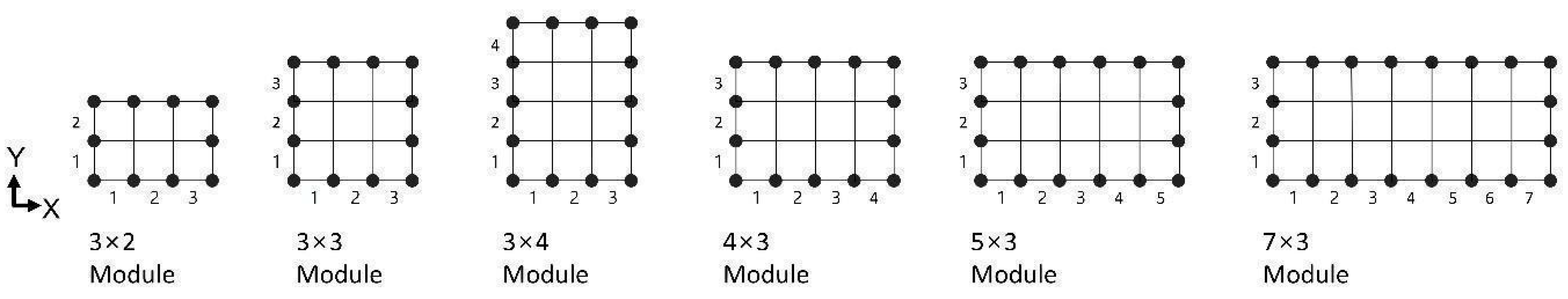Buildings 14 02397 g012