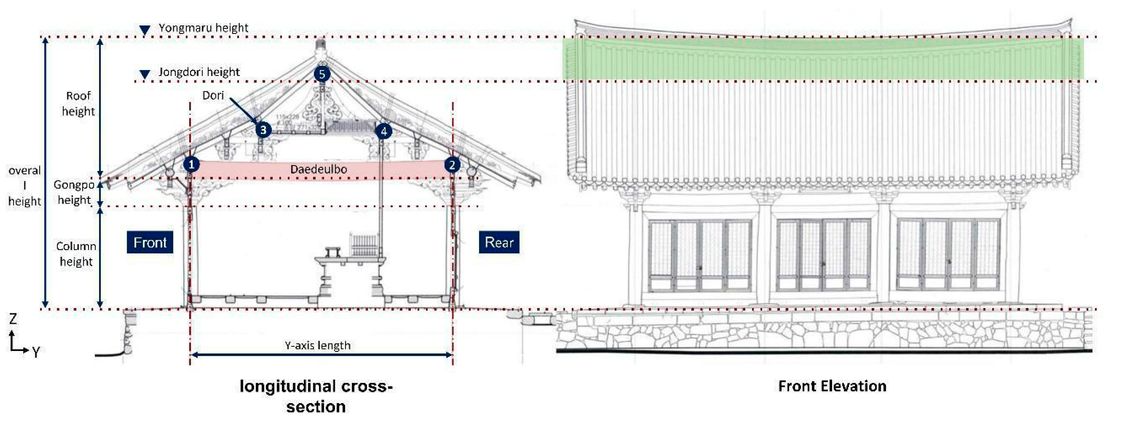 Buildings 14 02397 g014