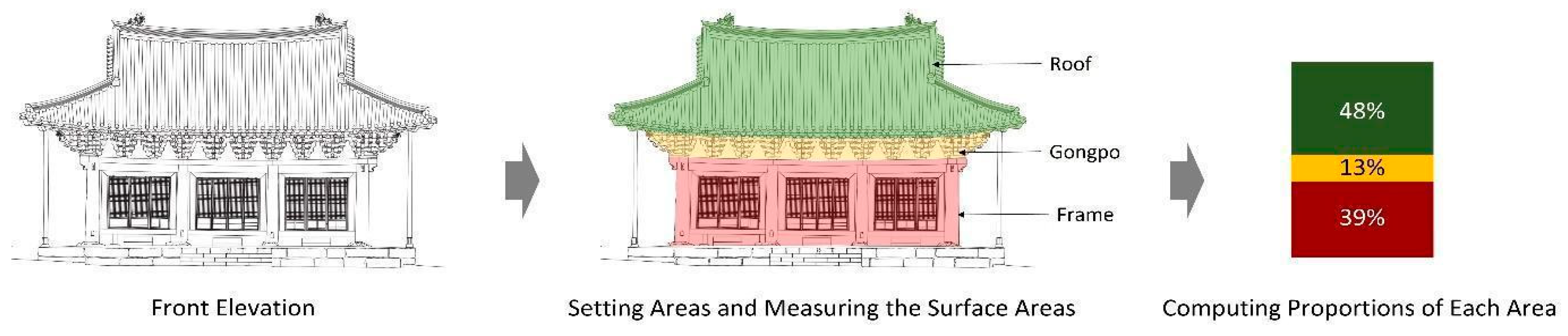 Buildings 14 02397 g018