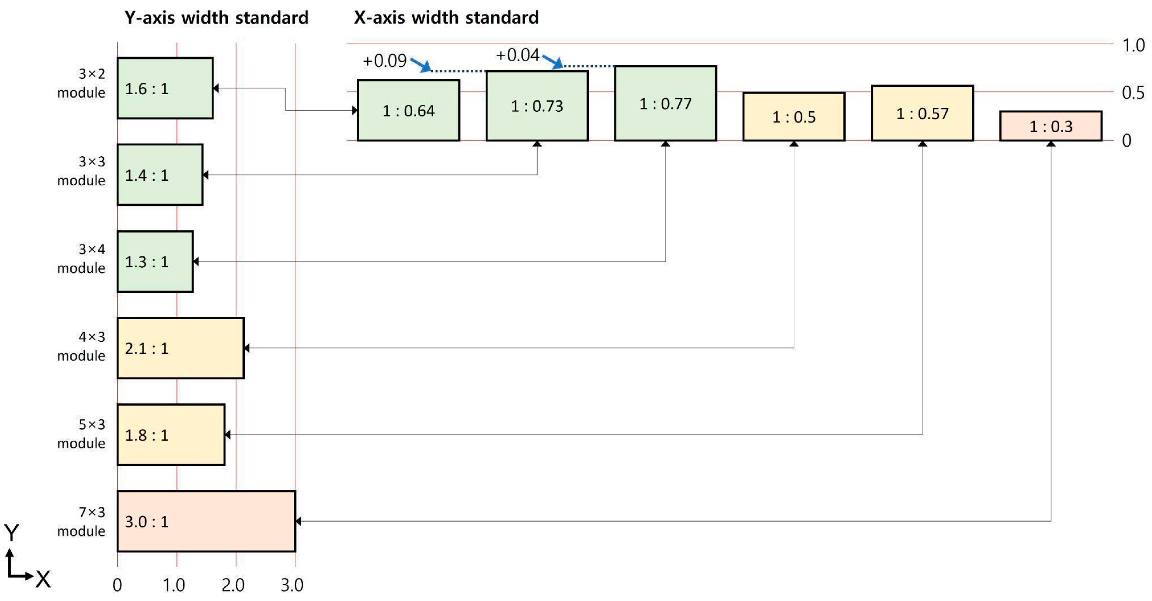 Buildings 14 02397 g021