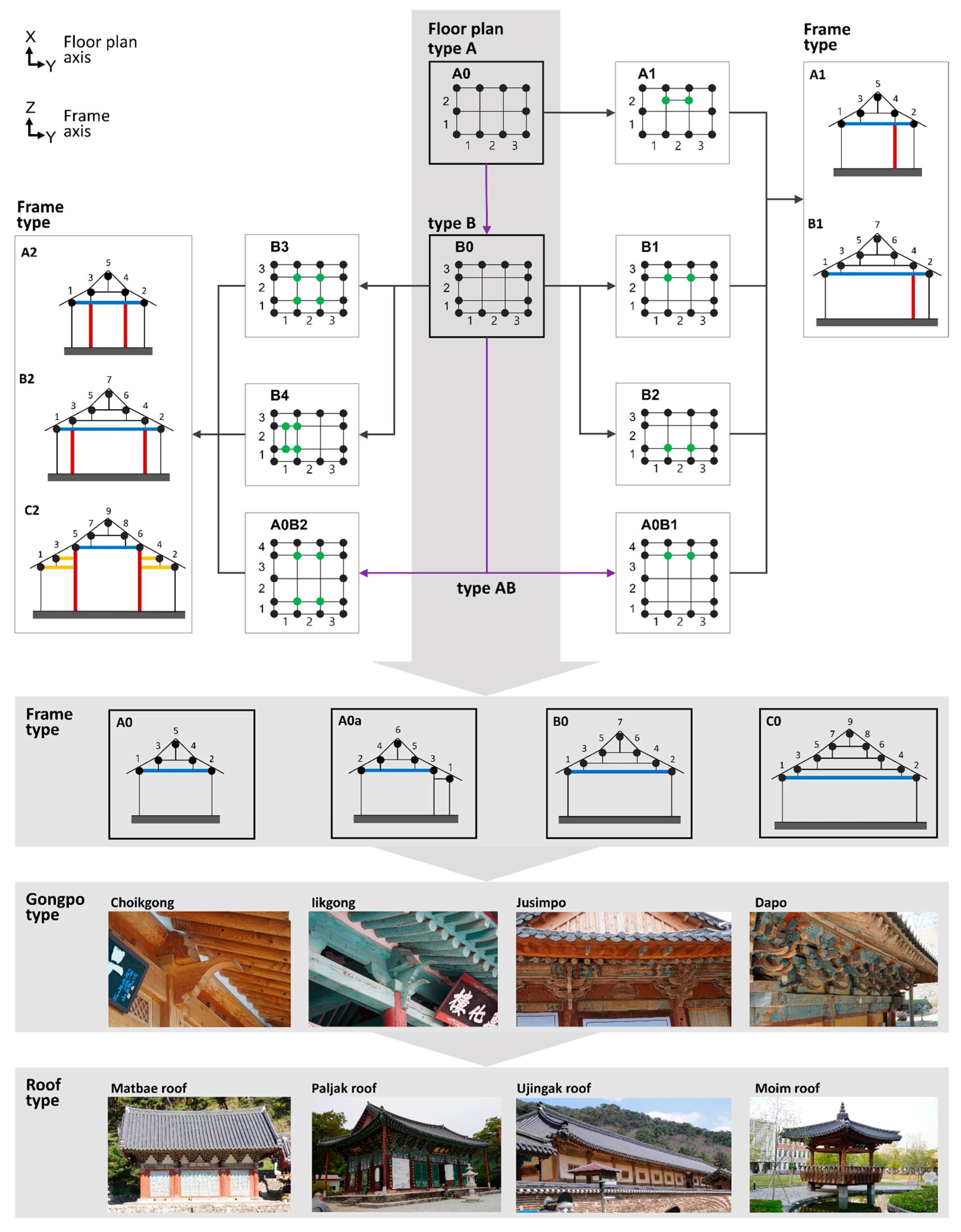 Buildings 14 02397 g027