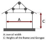 Buildings 14 02397 i002