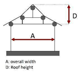Buildings 14 02397 i003