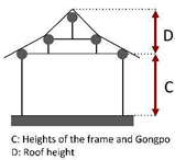 Buildings 14 02397 i004