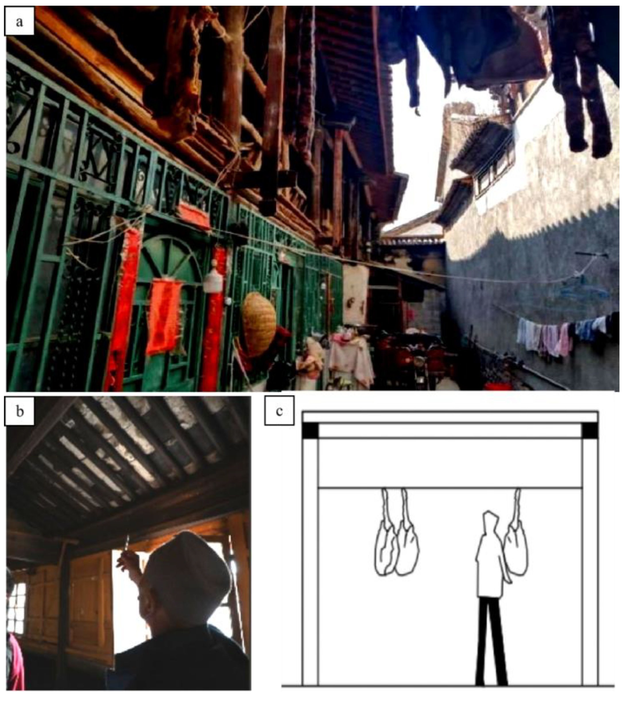 Buildings 14 02405 g005