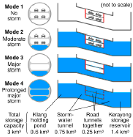 Buildings 14 02406 i002
