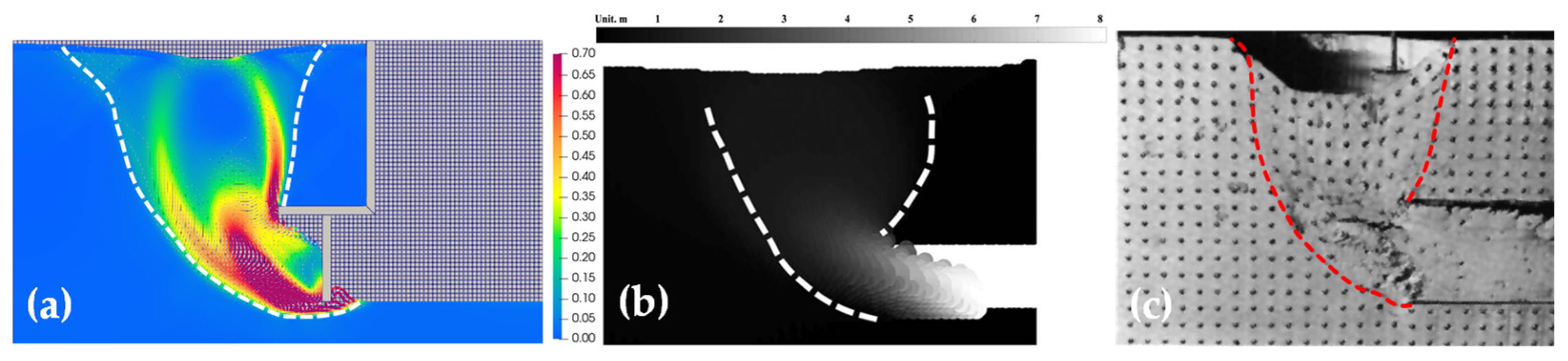 Buildings 14 02414 g009