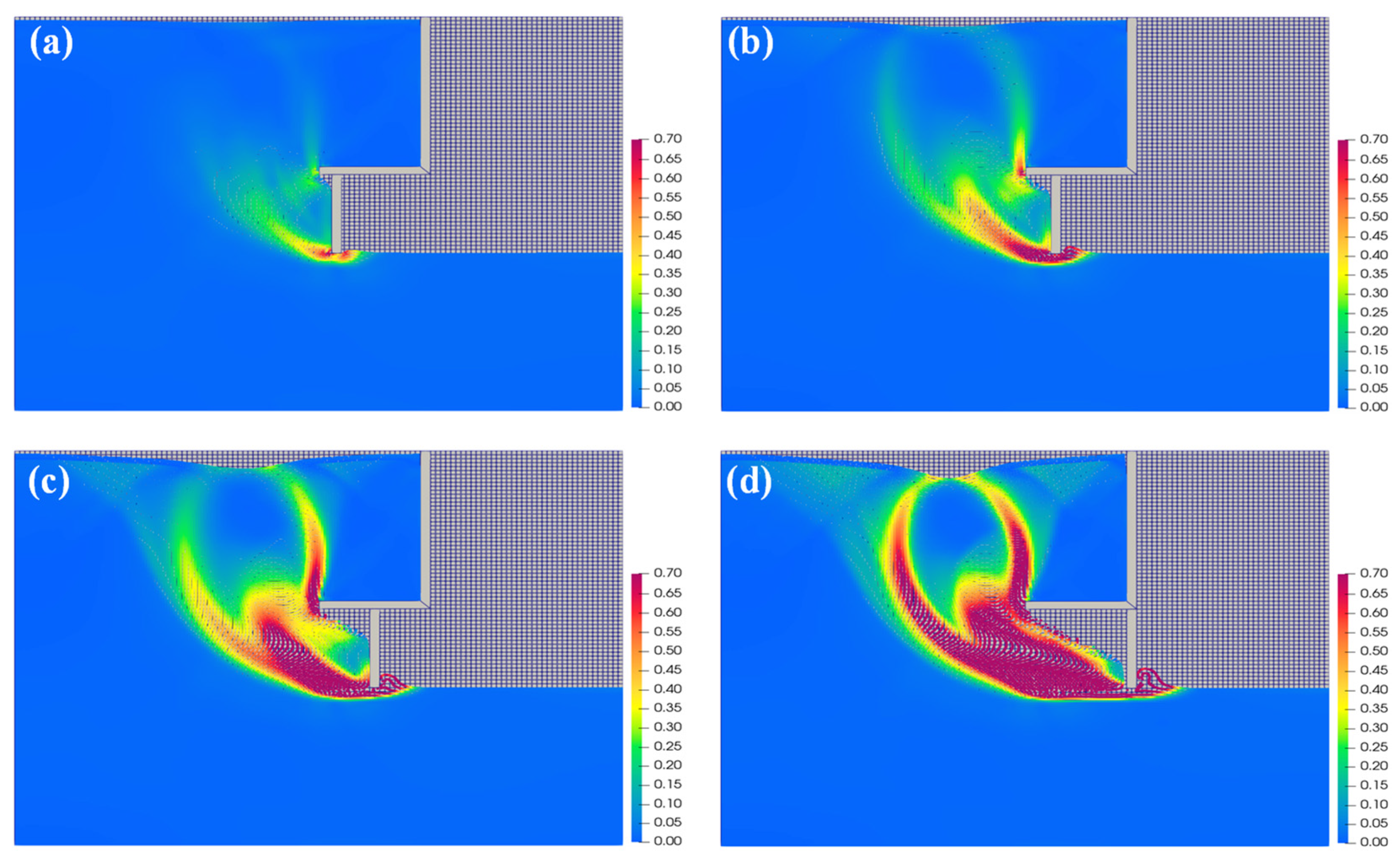 Buildings 14 02414 g015