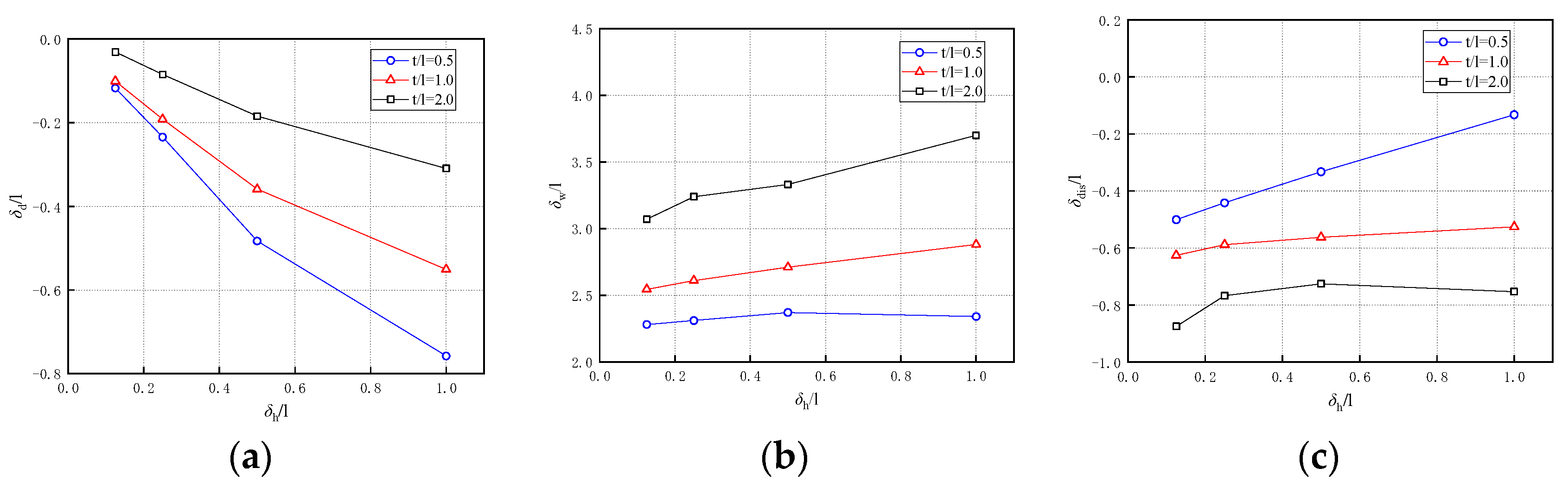 Buildings 14 02414 g017