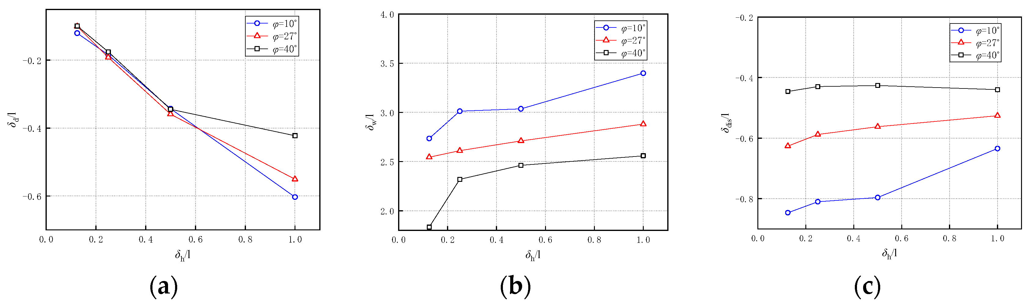 Buildings 14 02414 g020