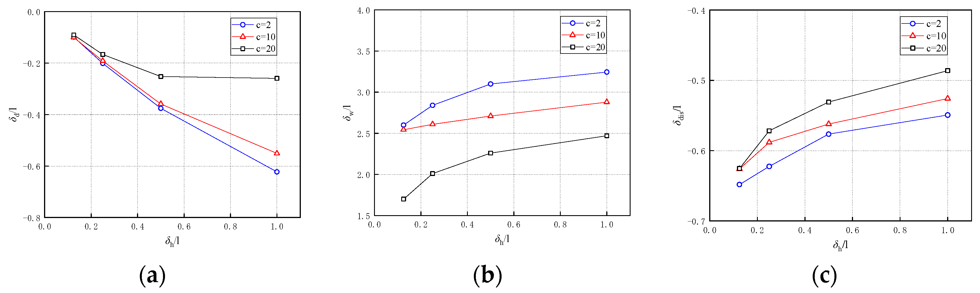 Buildings 14 02414 g023