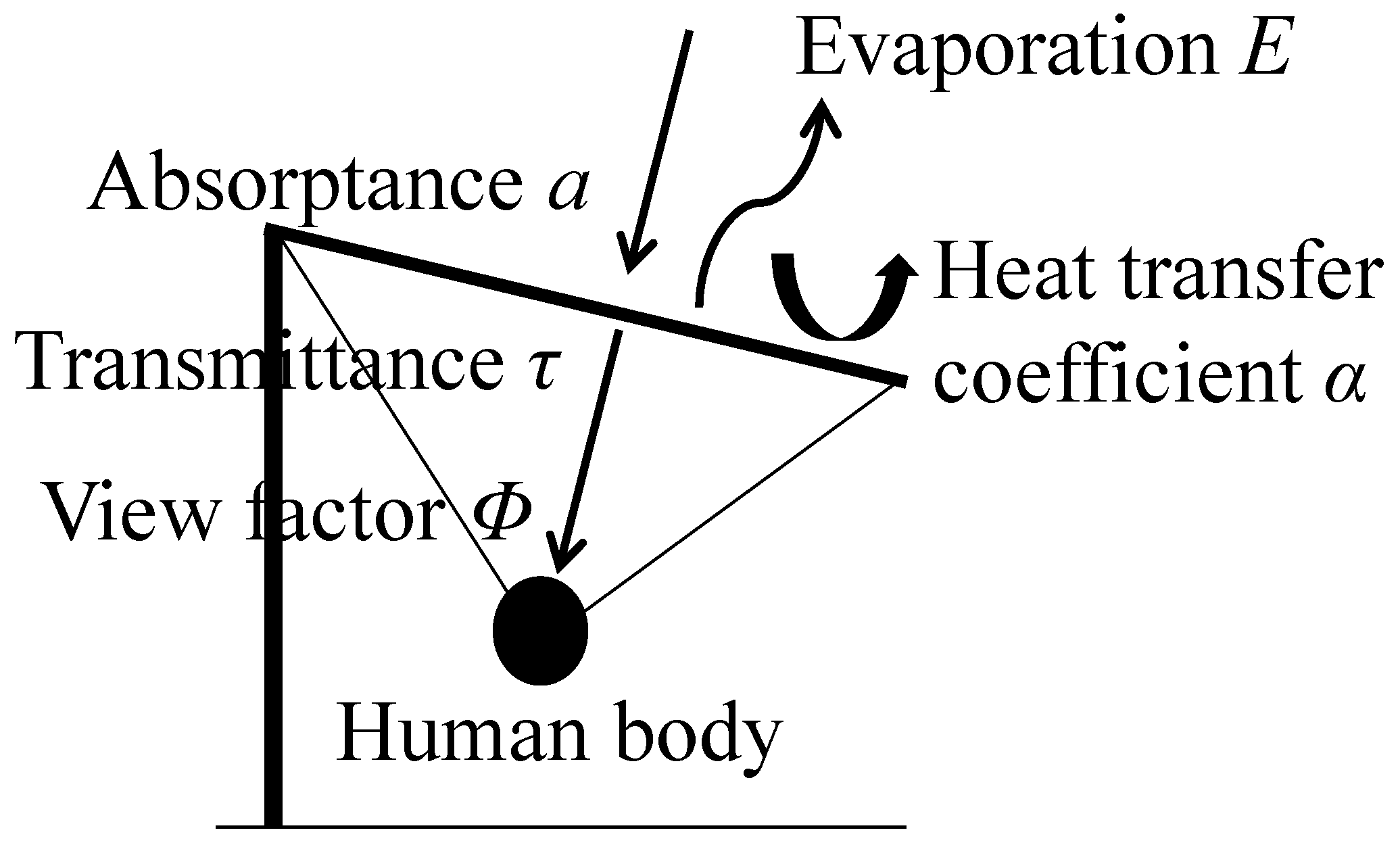 Buildings 14 02417 g001