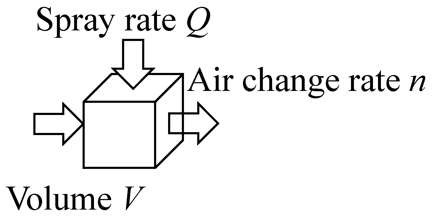 Buildings 14 02417 g003