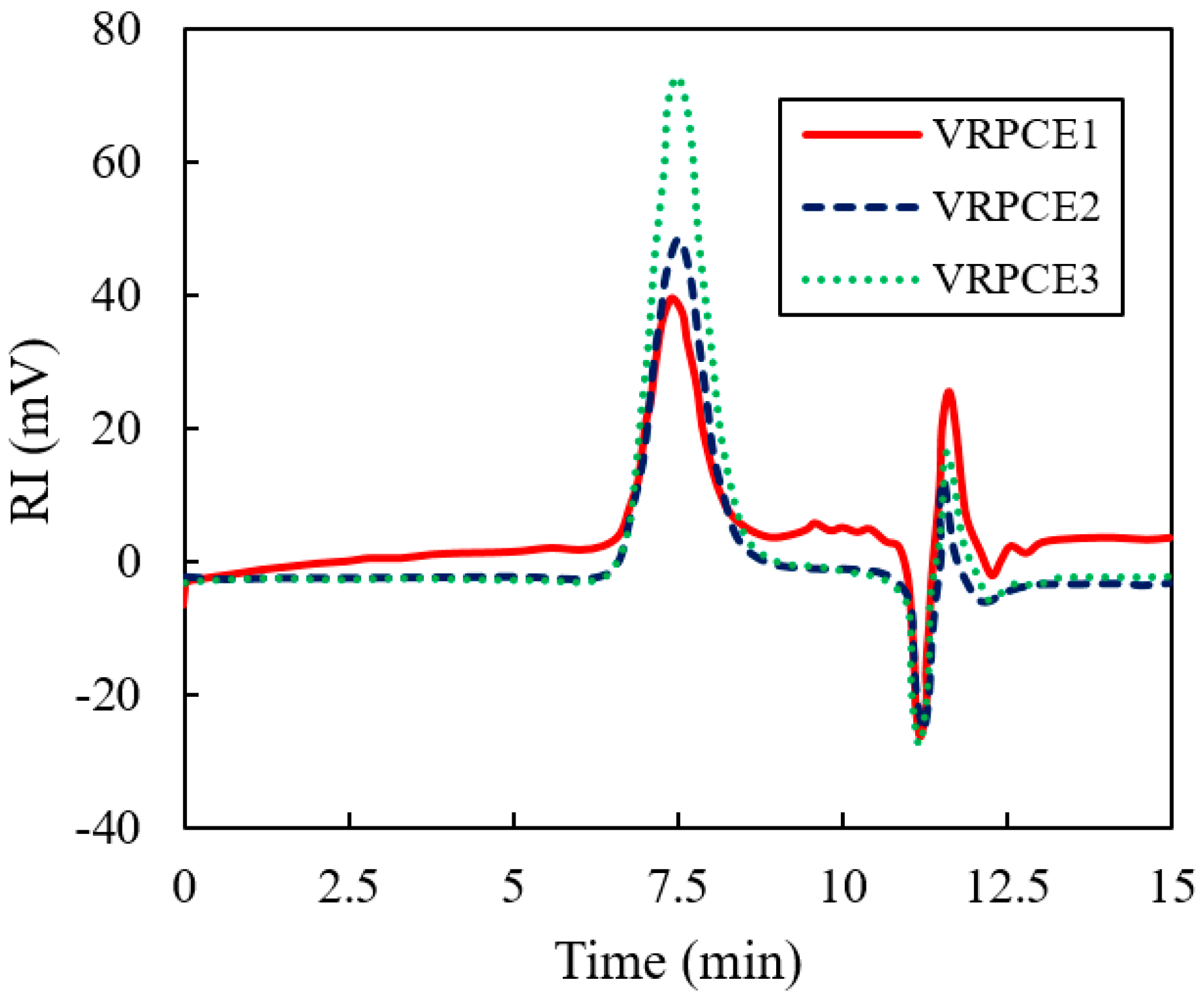 Buildings 14 02418 g001 Buildings 14 02418 g001