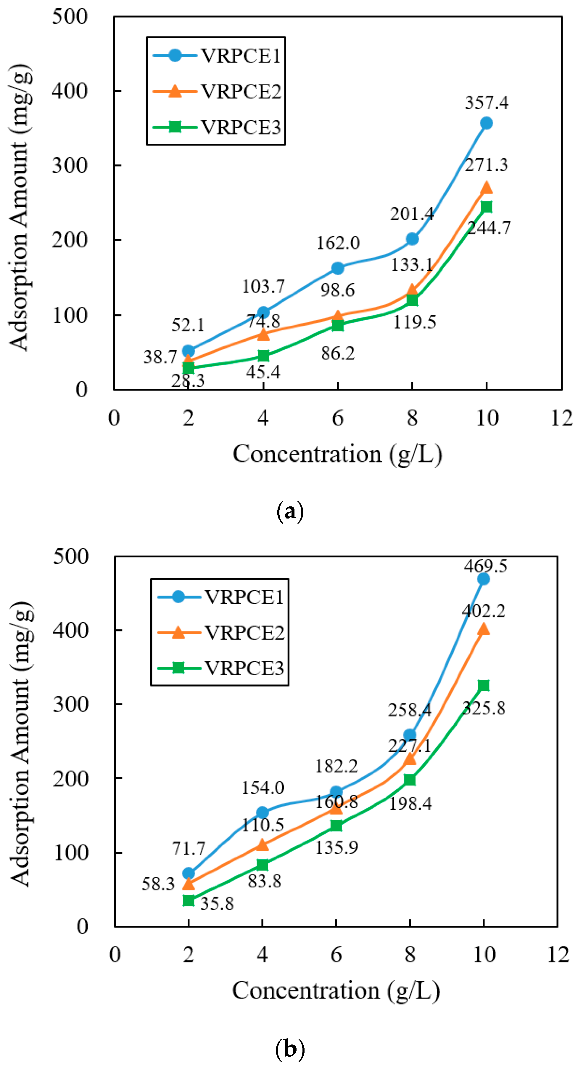 Buildings 14 02418 g002 Buildings 14 02418 g002