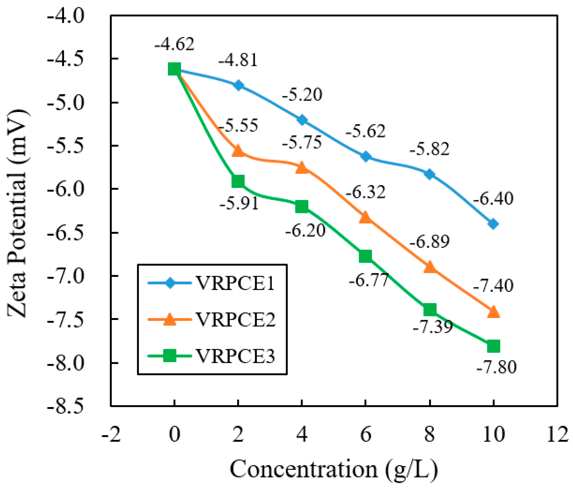 Buildings 14 02418 g003 Buildings 14 02418 g003
