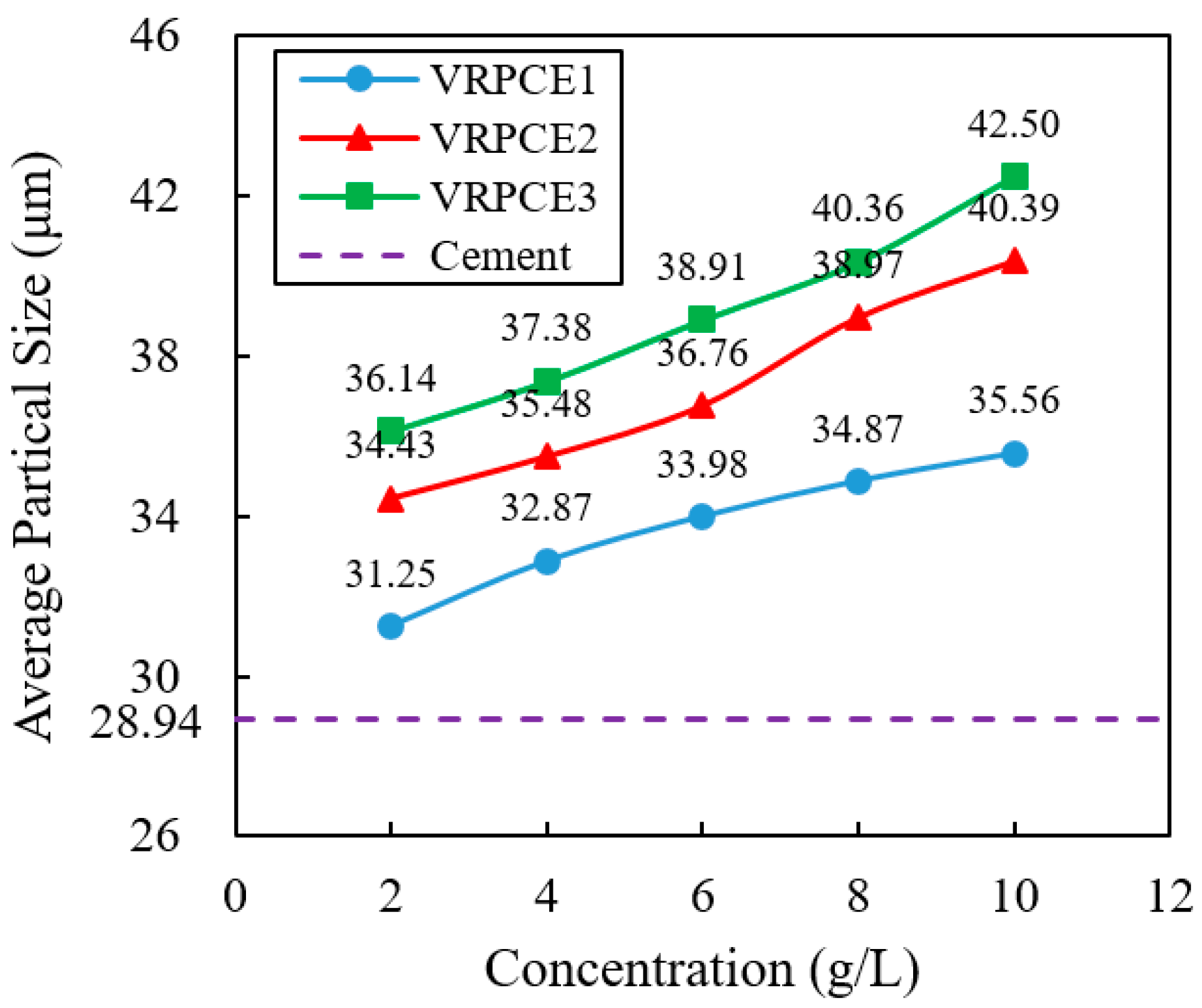 Buildings 14 02418 g004 Buildings 14 02418 g004