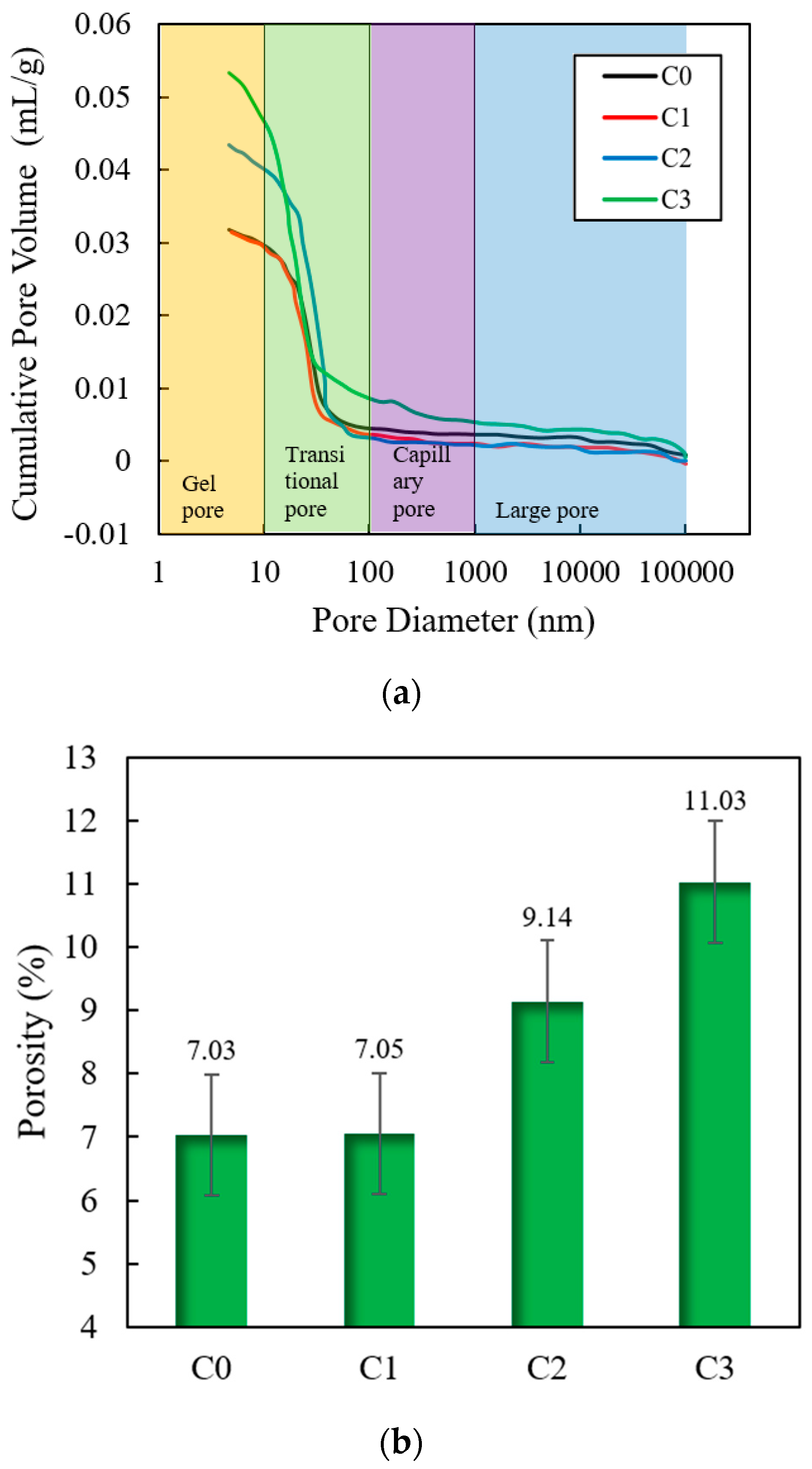 Buildings 14 02418 g006a Buildings 14 02418 g006a