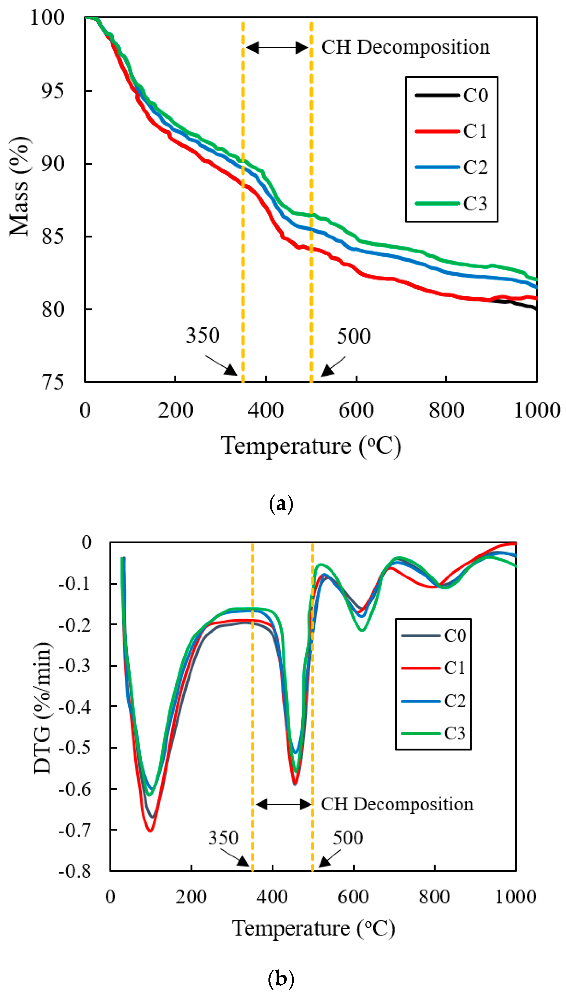 Buildings 14 02418 g007 Buildings 14 02418 g007
