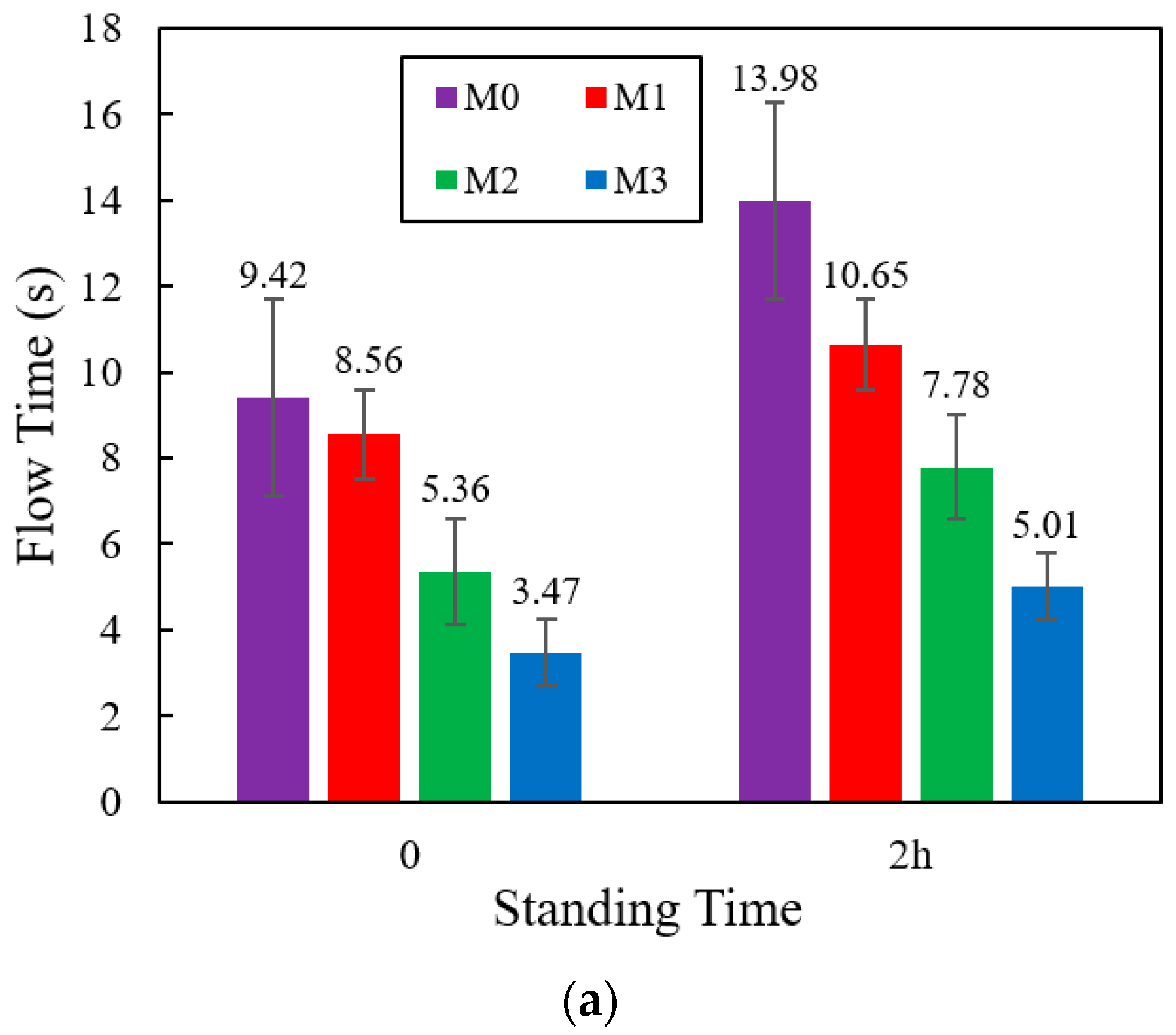 Buildings 14 02418 g010a Buildings 14 02418 g010a