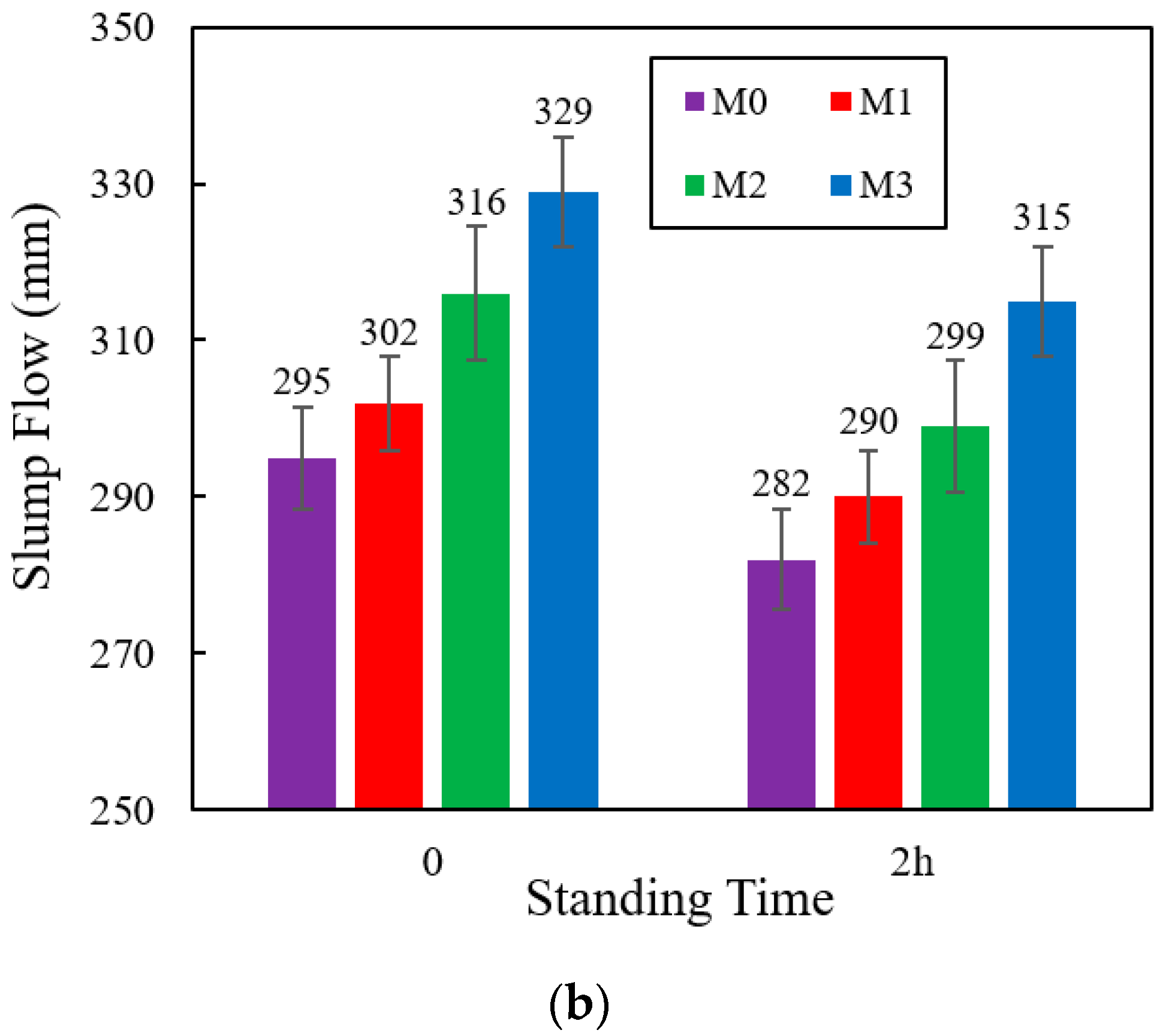 Buildings 14 02418 g010b Buildings 14 02418 g010b