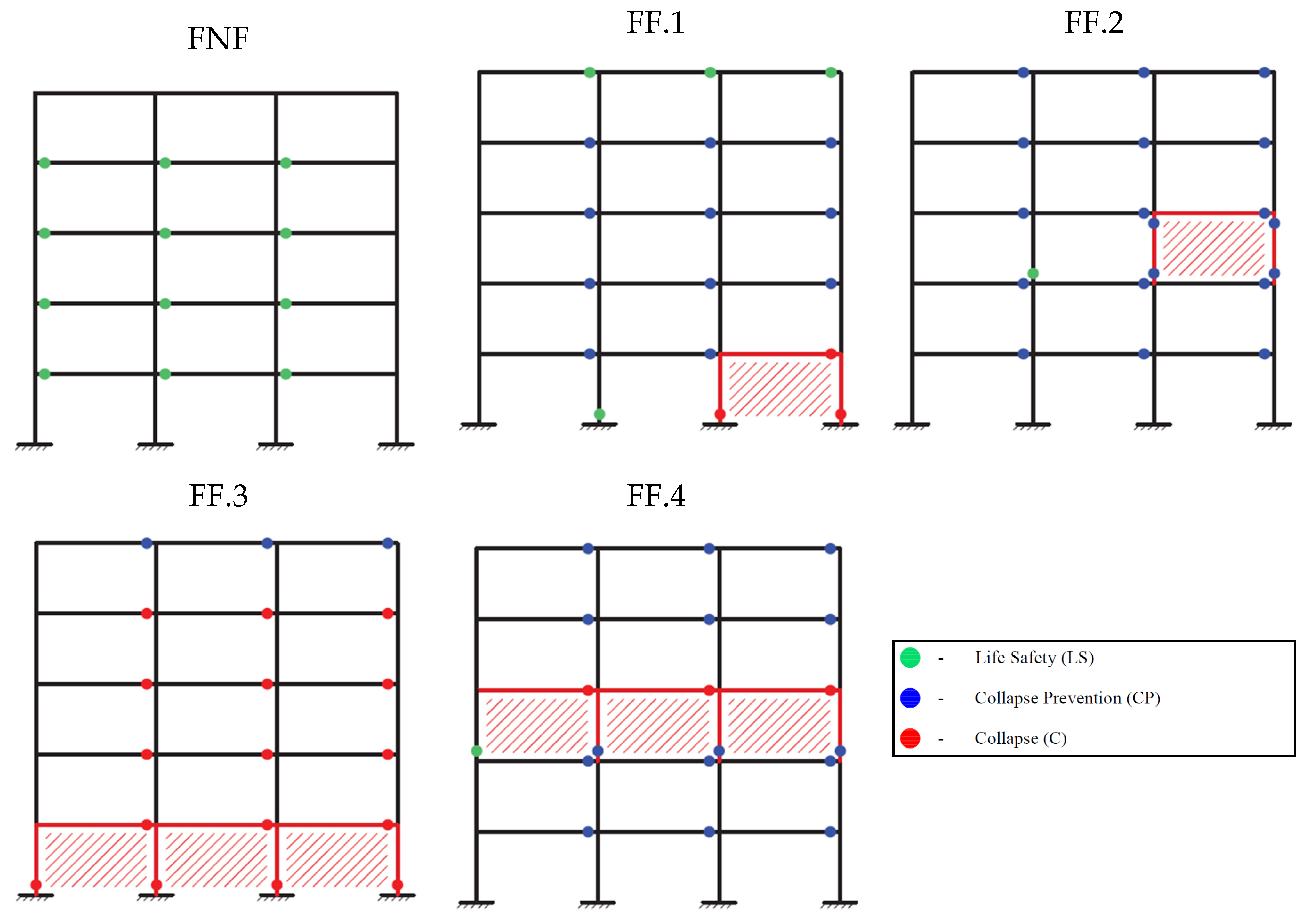 Buildings 14 02421 g008