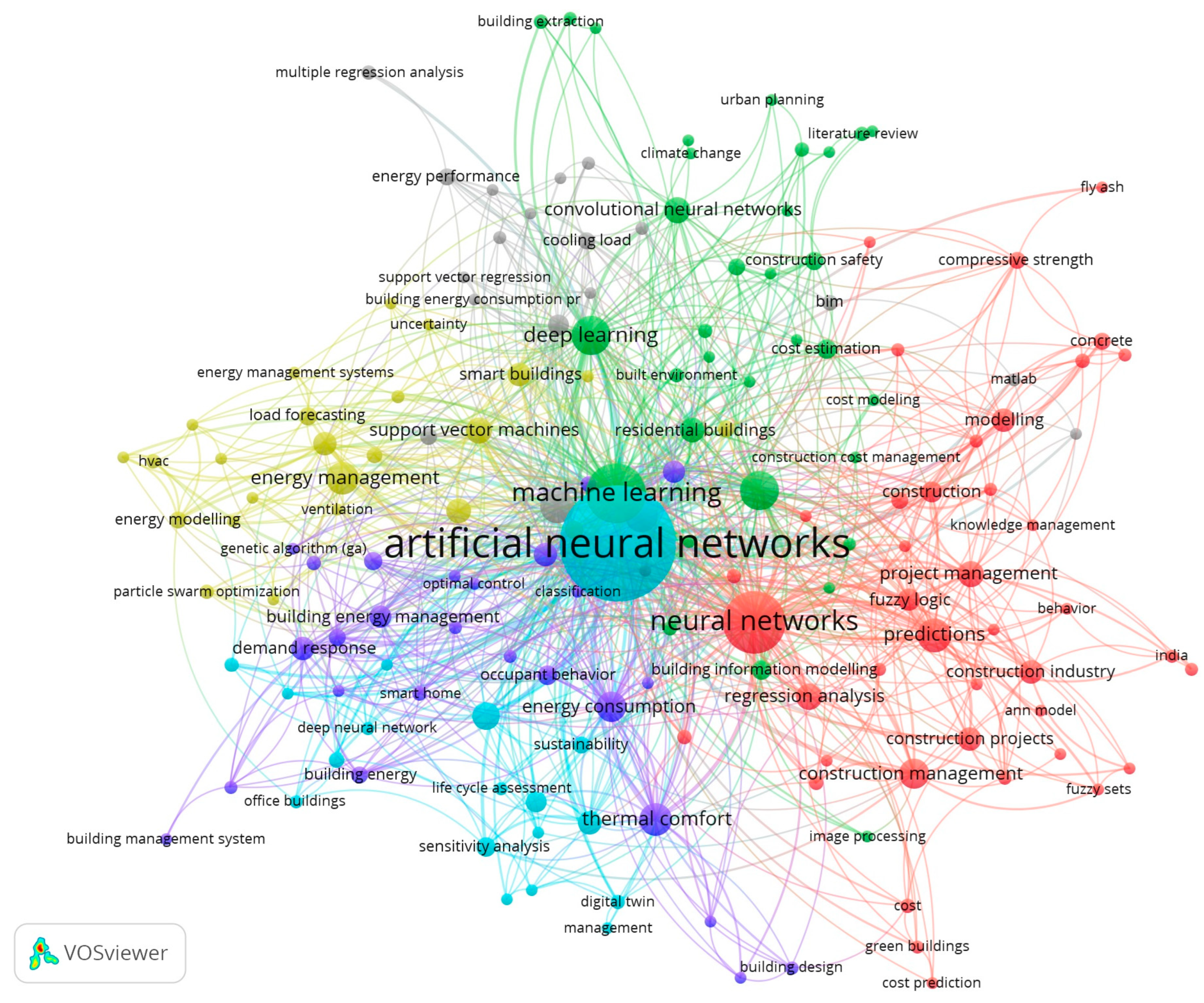 Buildings 14 02423 g008 Buildings 14 02423 g008