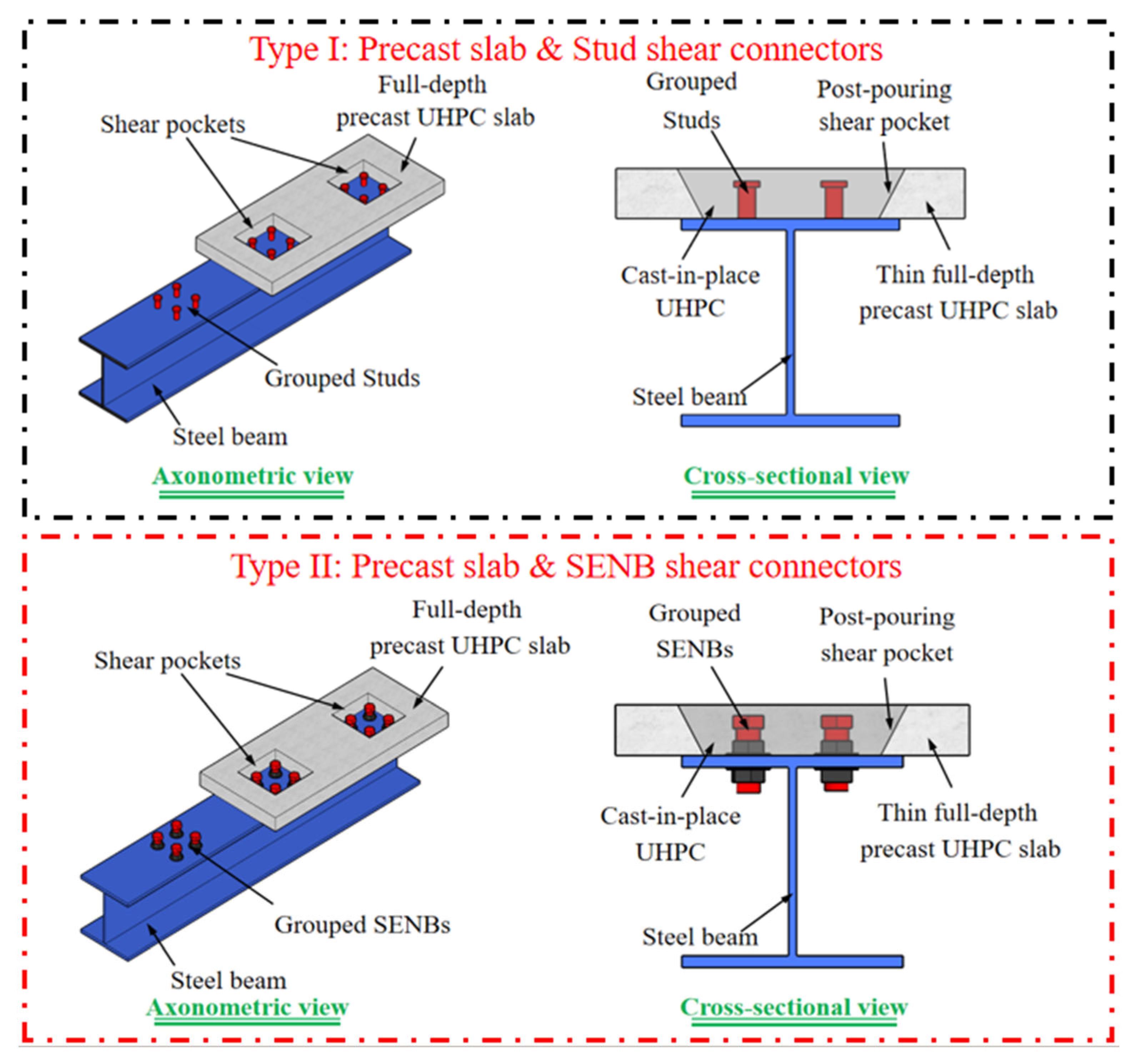 Buildings 14 02425 g001