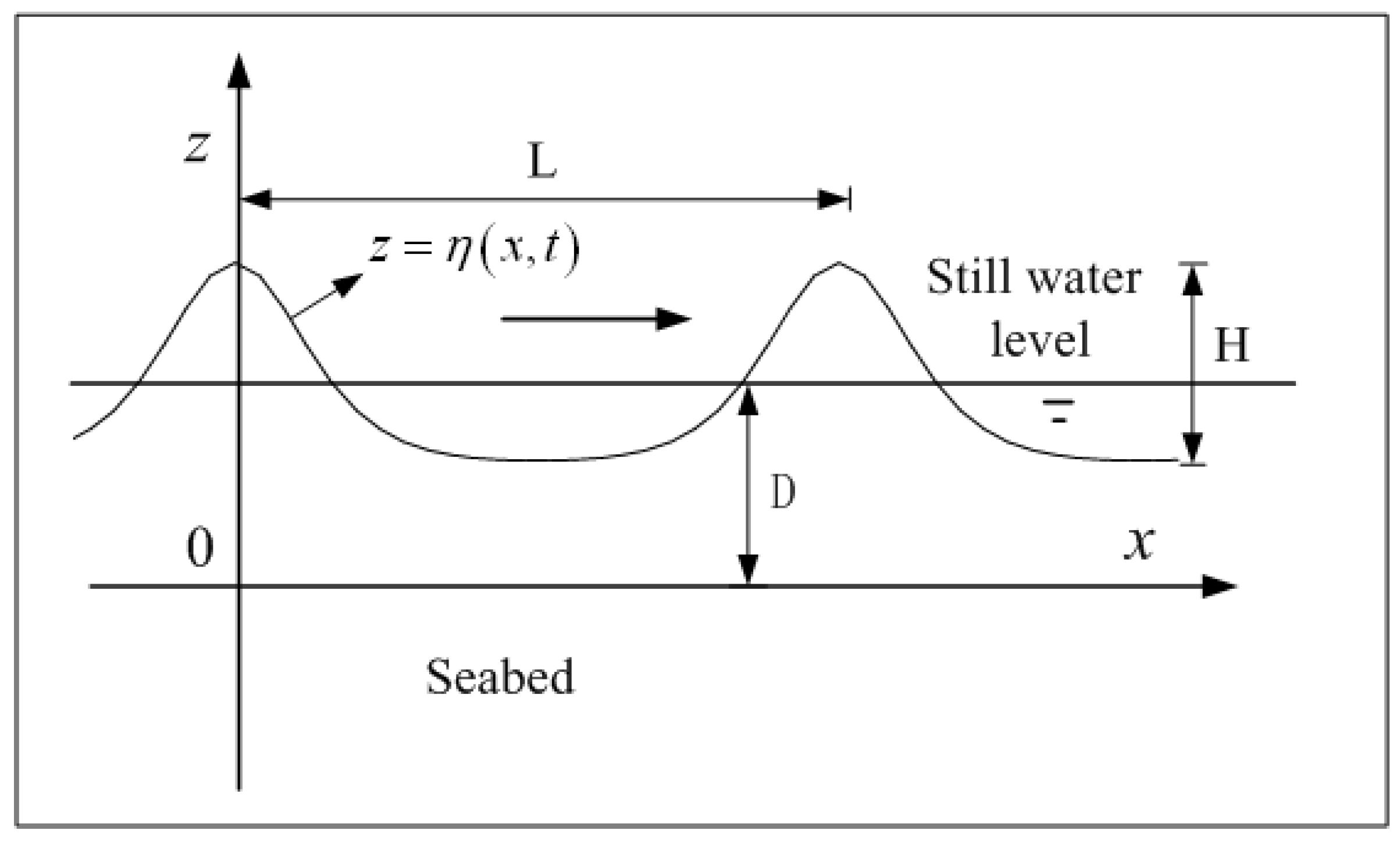 Buildings 14 02426 g001 Buildings 14 02426 g001
