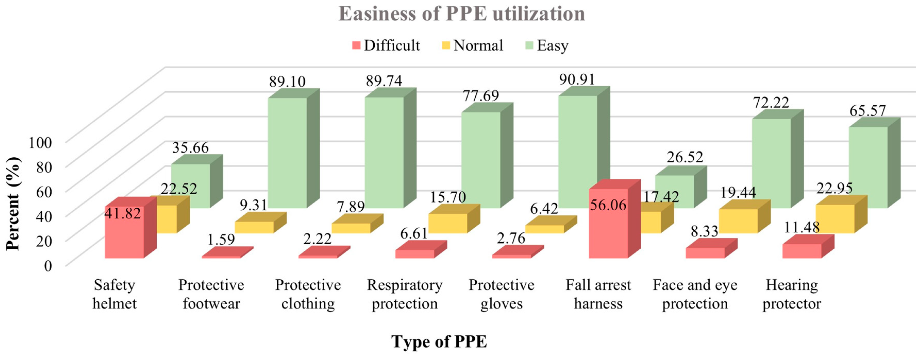 Buildings 14 02430 g003