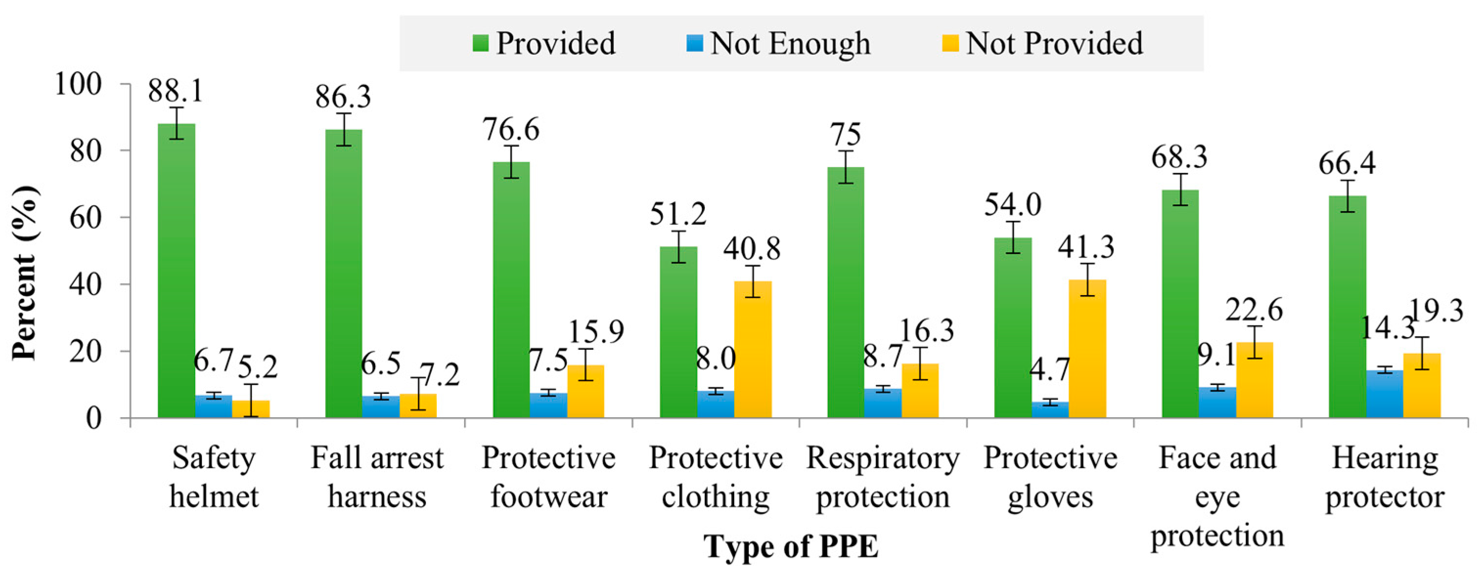 Buildings 14 02430 g009