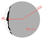 Buildings 14 02439 i023