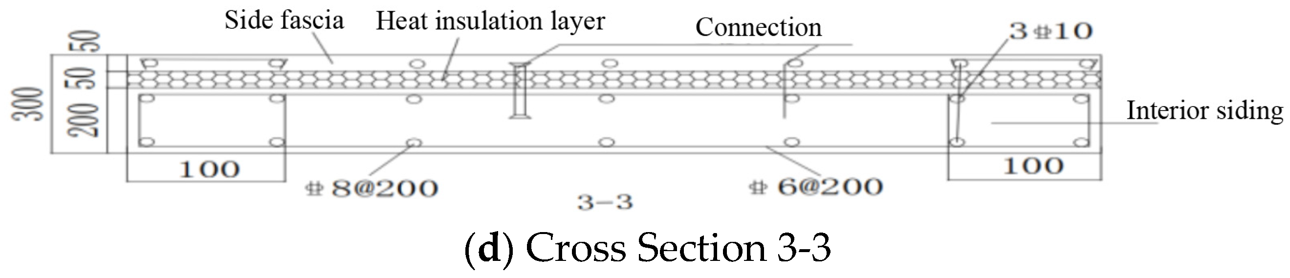 Buildings 14 02450 g002b
