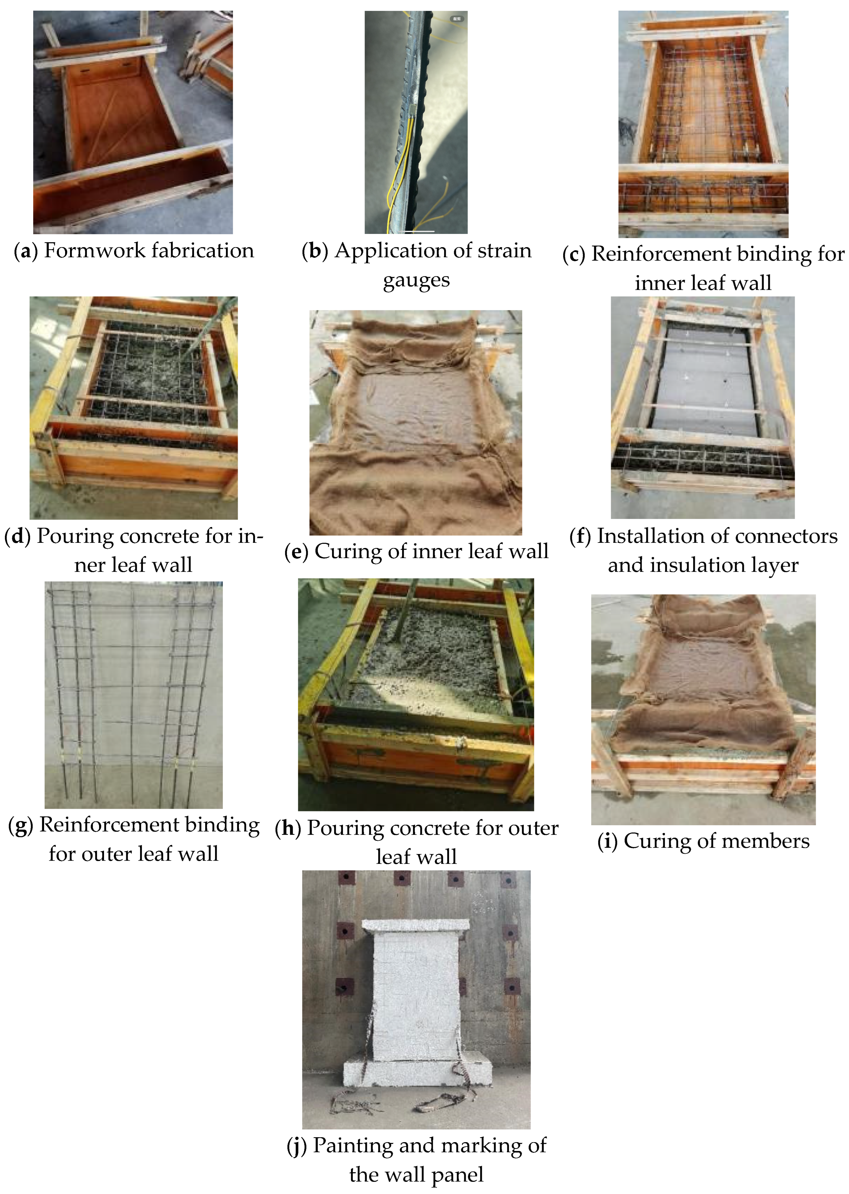 Buildings 14 02450 g005