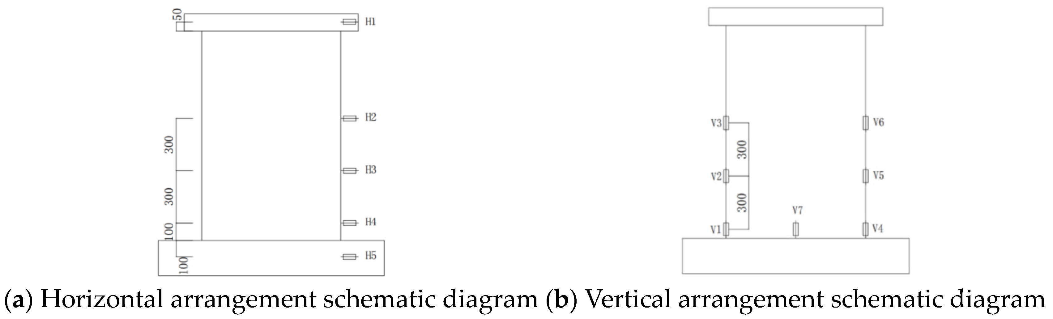 Buildings 14 02450 g009