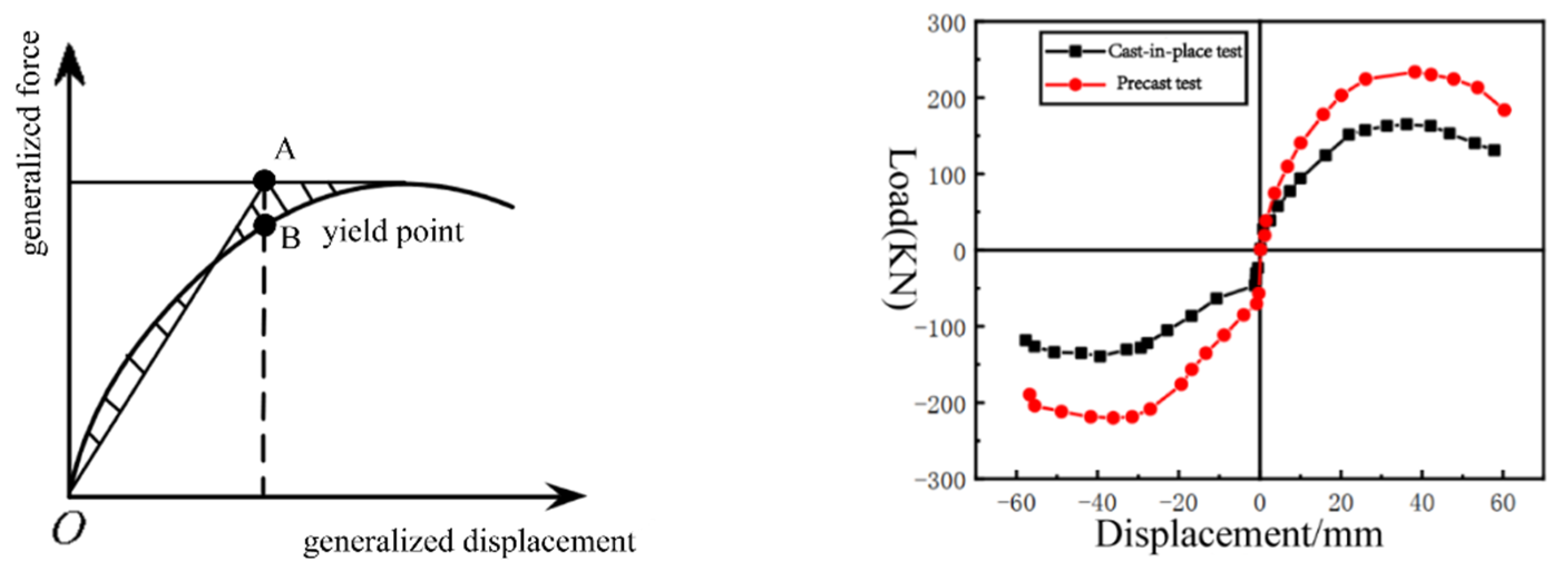 Buildings 14 02450 g018