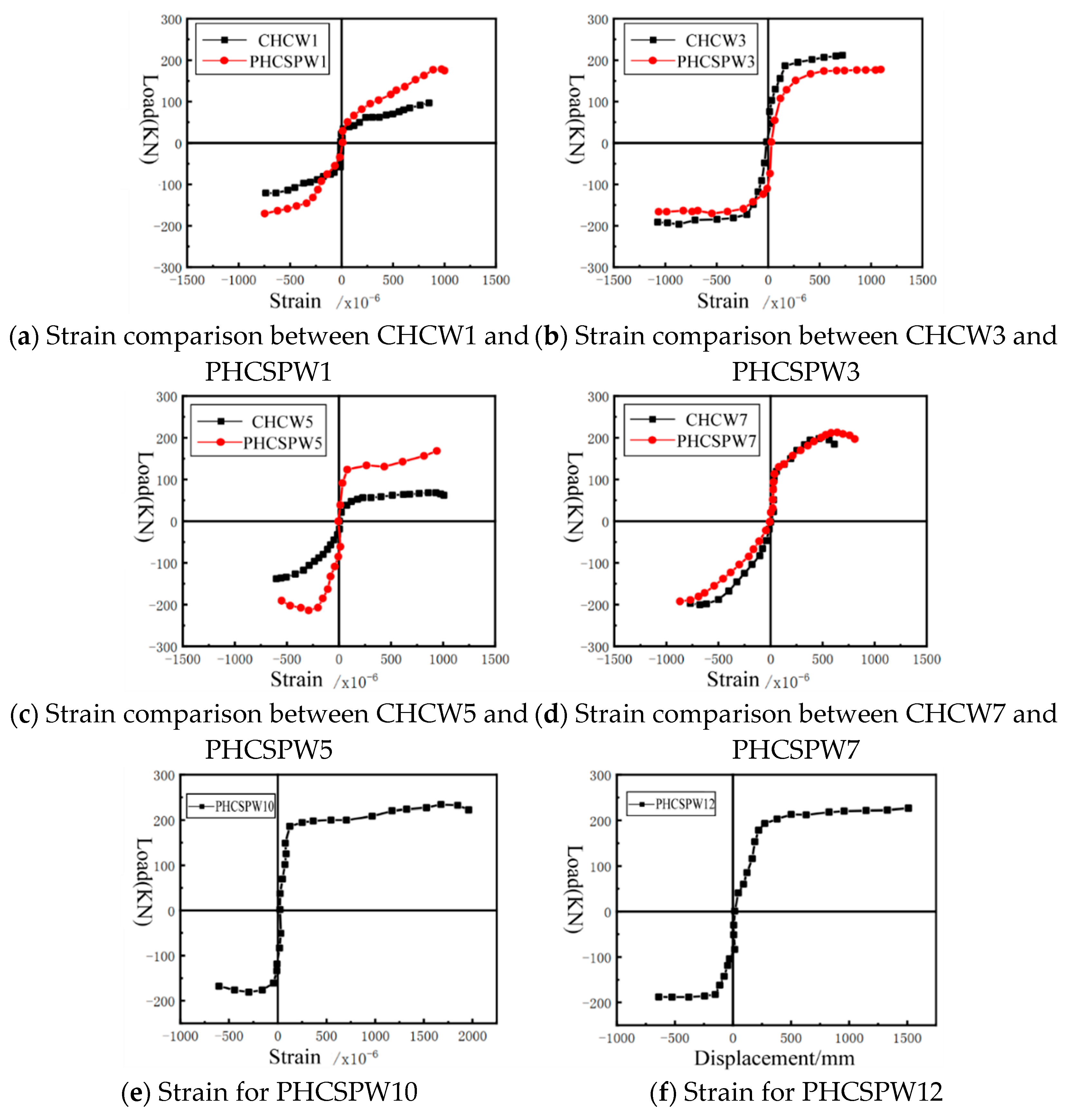 Buildings 14 02450 g020