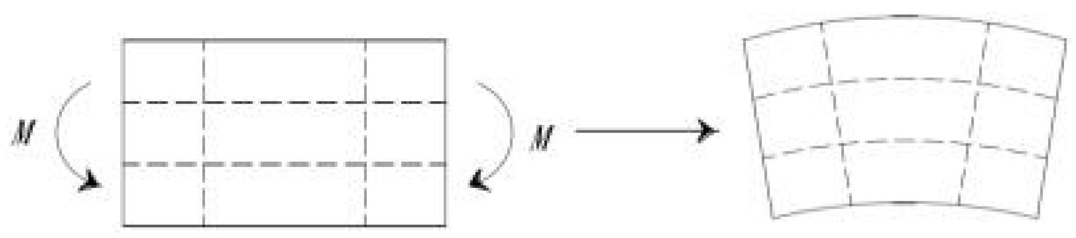 Buildings 14 02450 g021