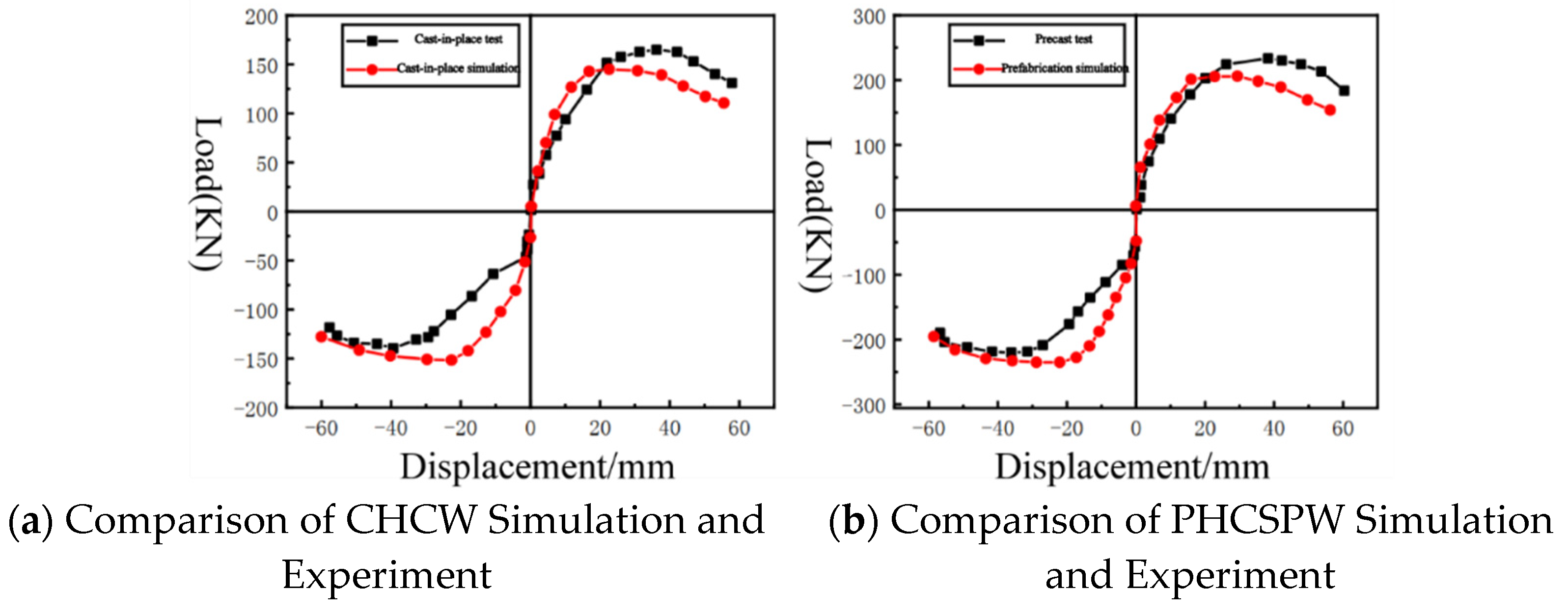 Buildings 14 02450 g032