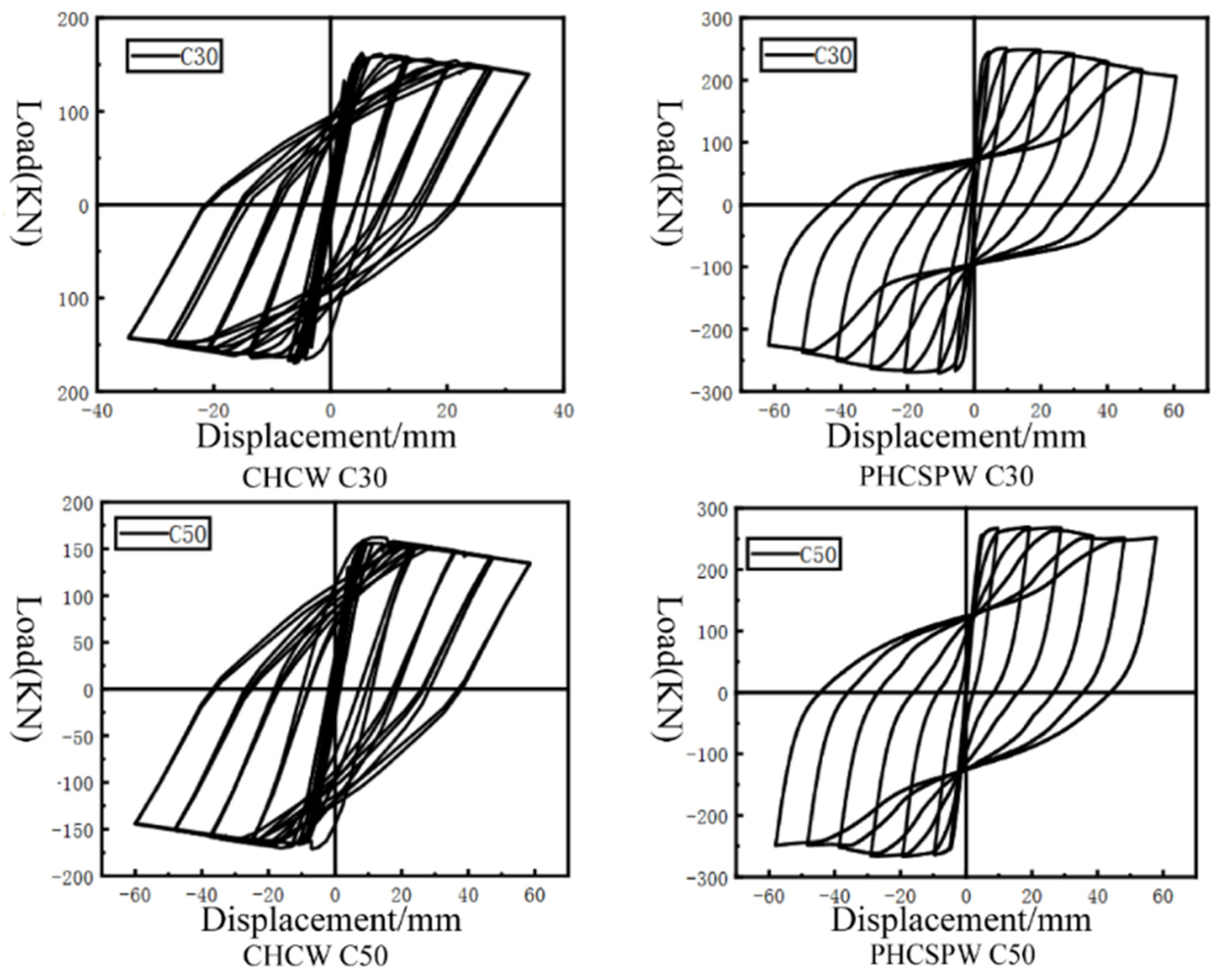 Buildings 14 02450 g037