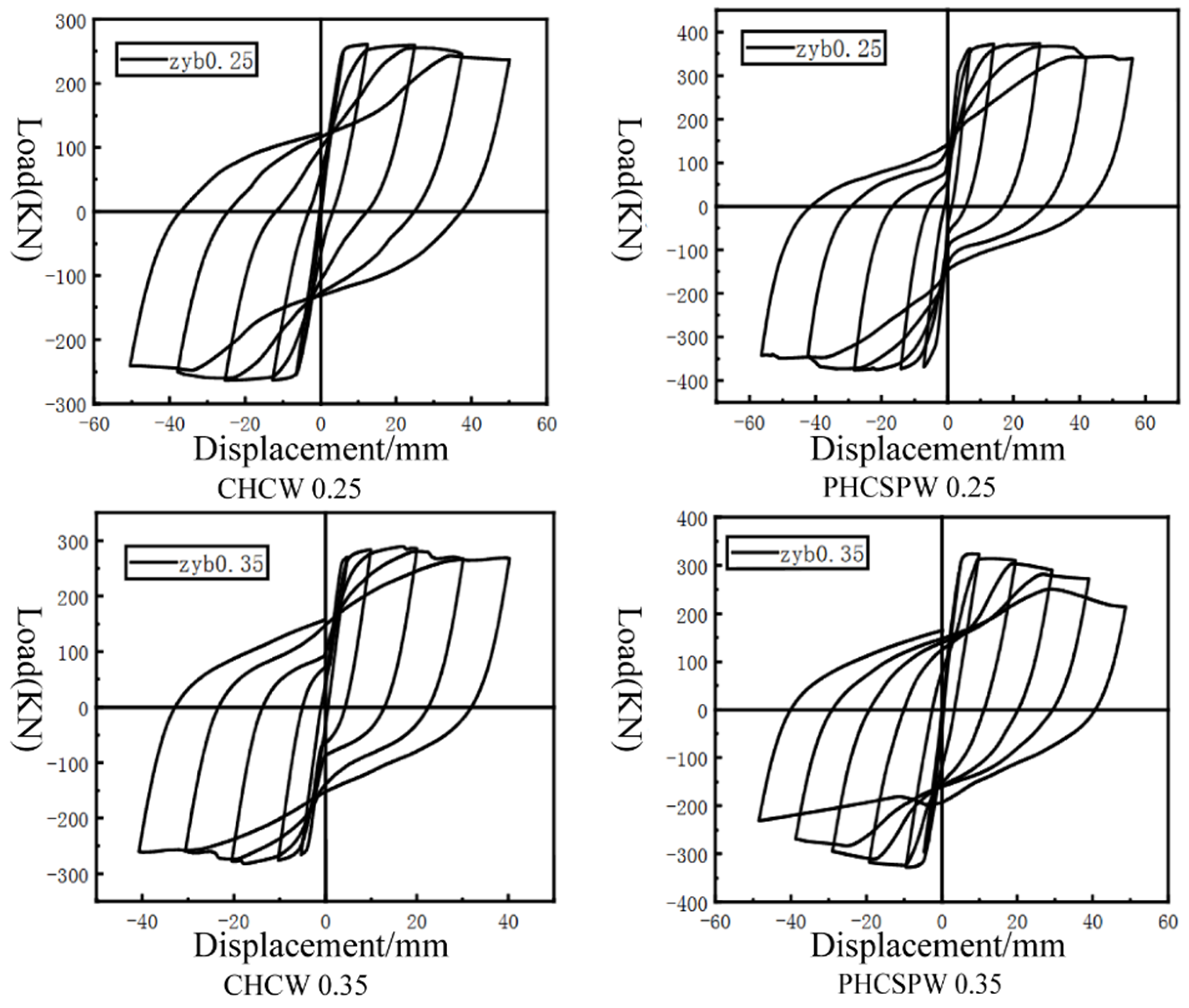 Buildings 14 02450 g039