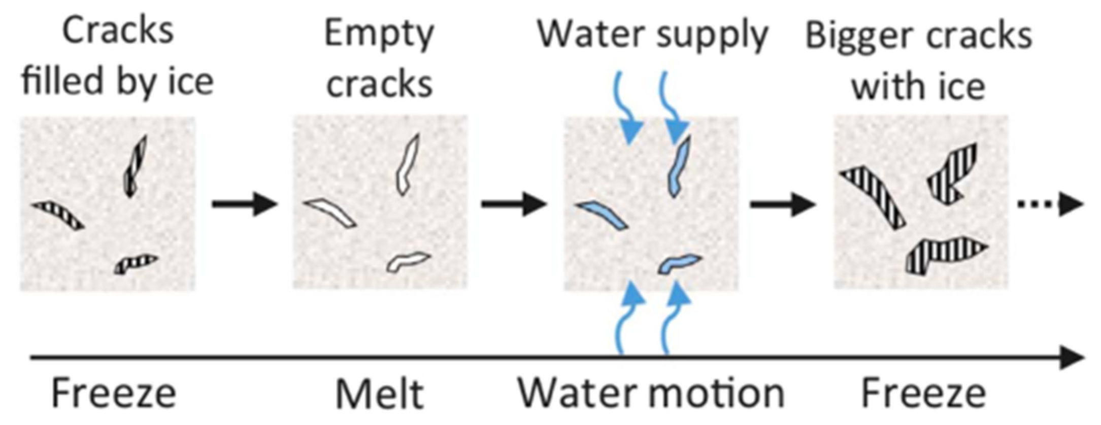 Buildings 14 02451 g001