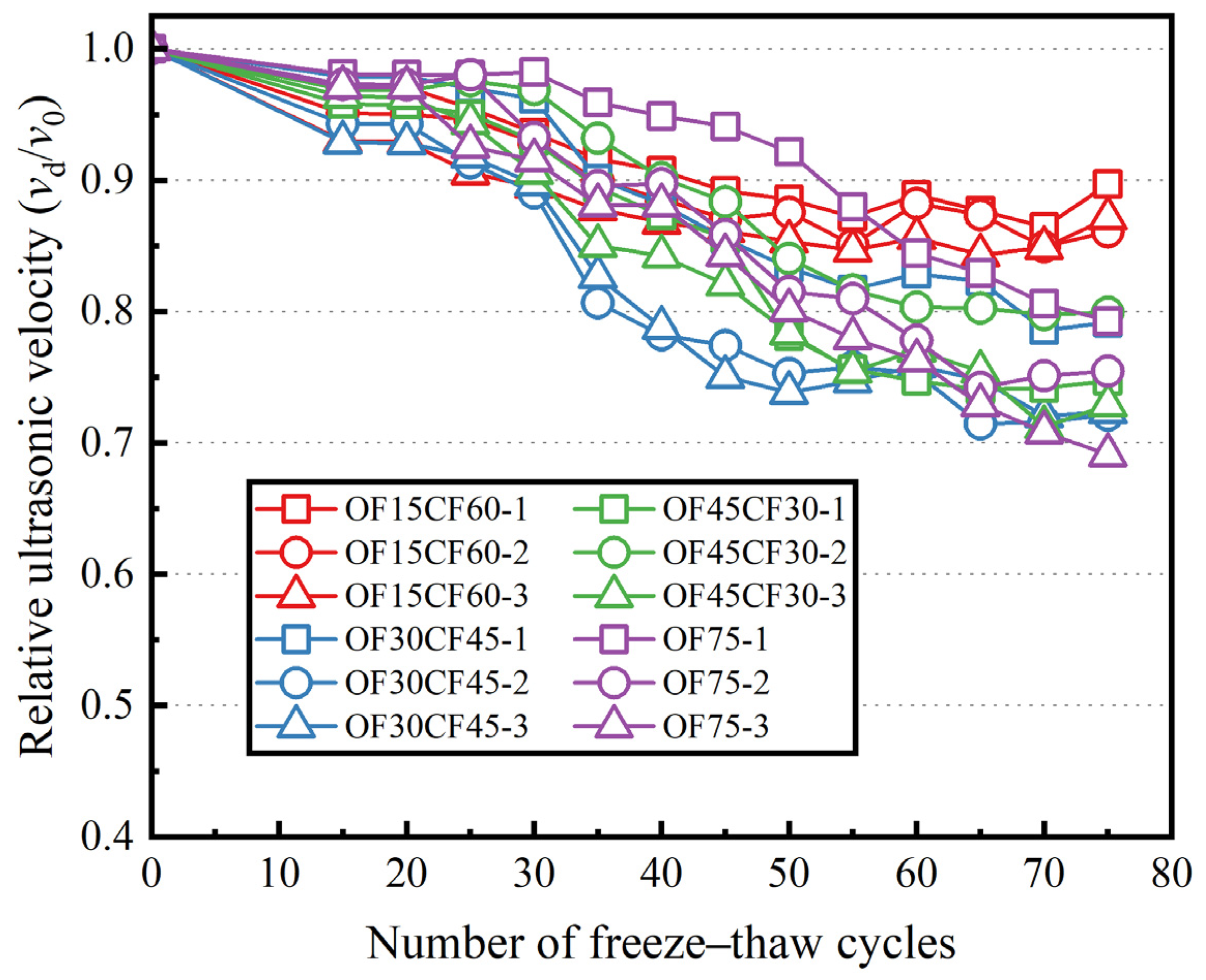 Buildings 14 02451 g011