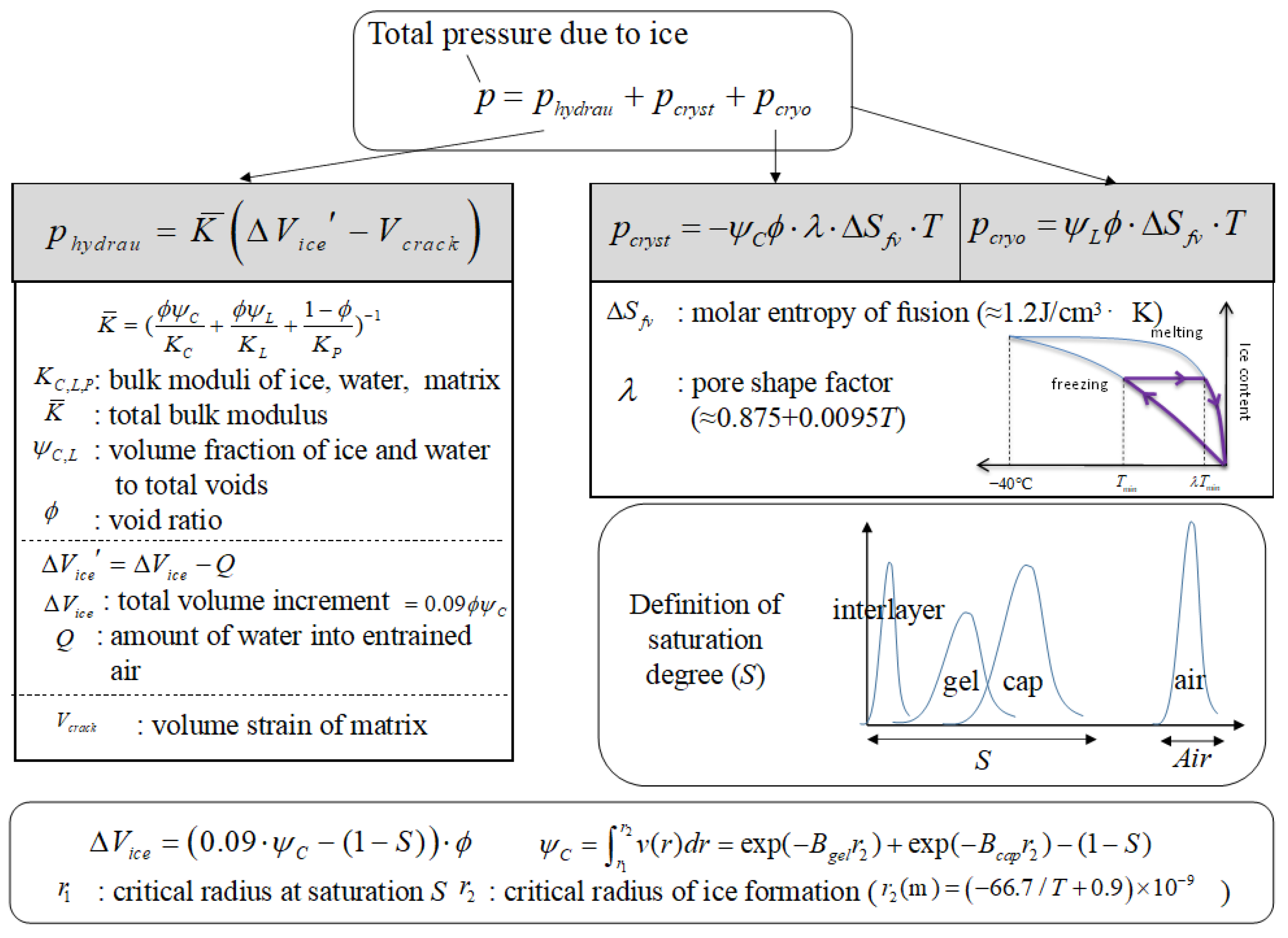 Buildings 14 02451 g013