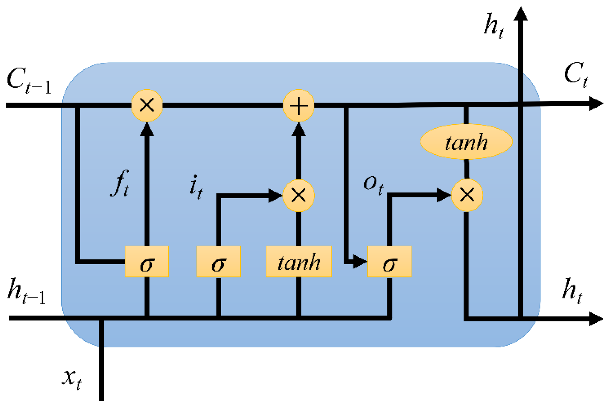 Buildings 14 02454 g002